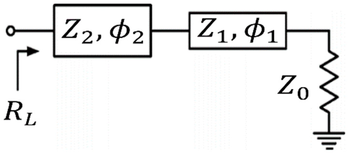 Electronics 08 00638 g005