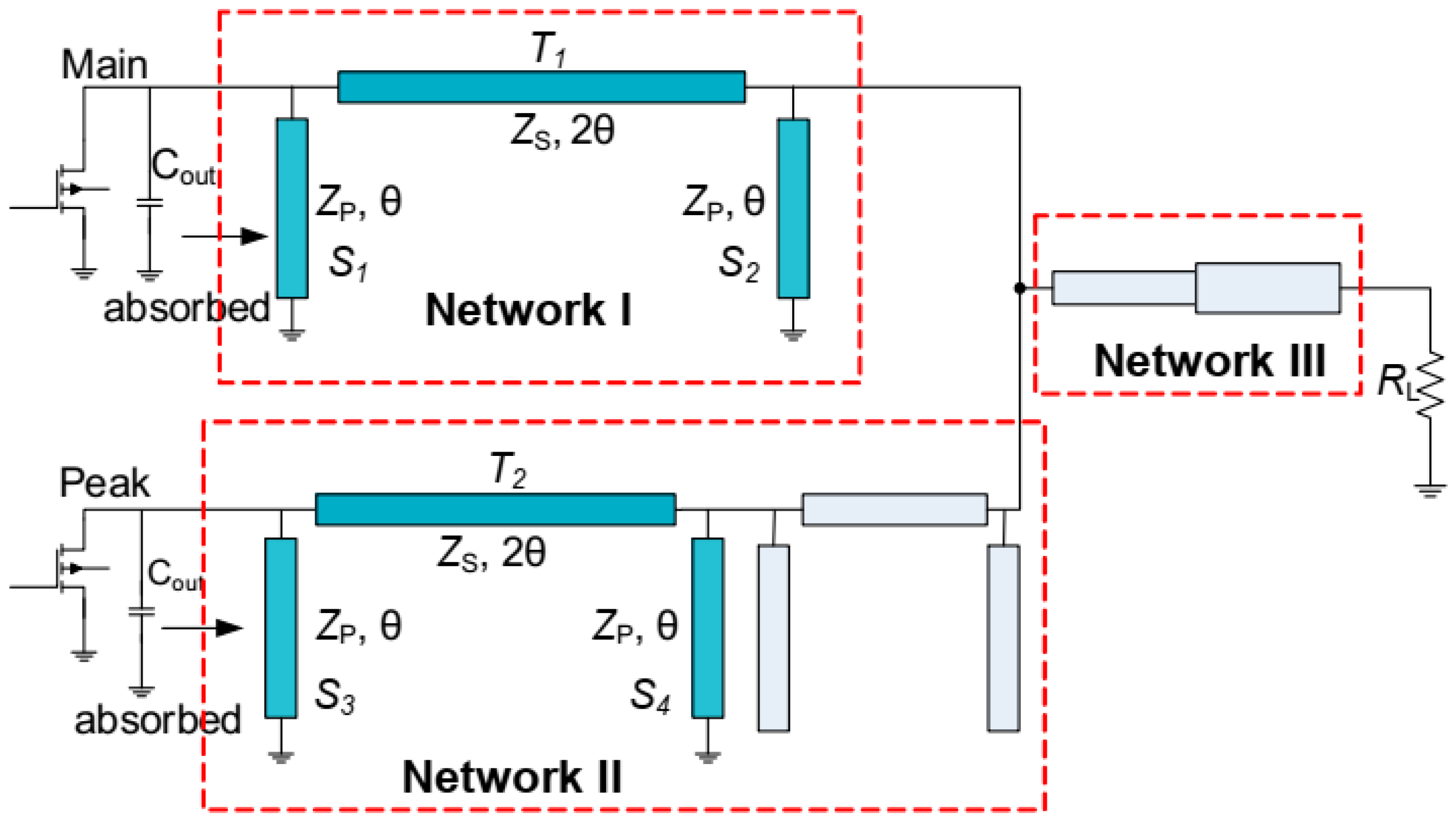 Electronics 08 00638 g008