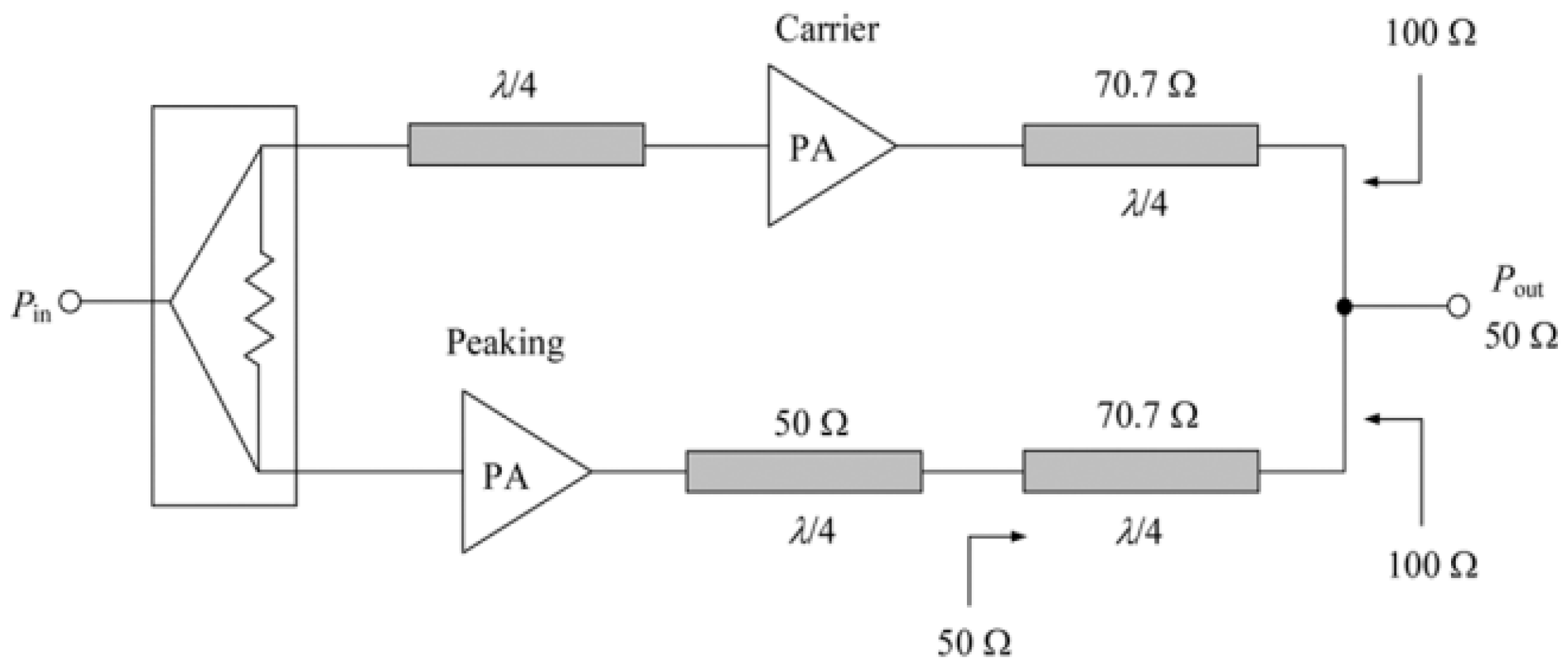 Electronics 08 00638 g009