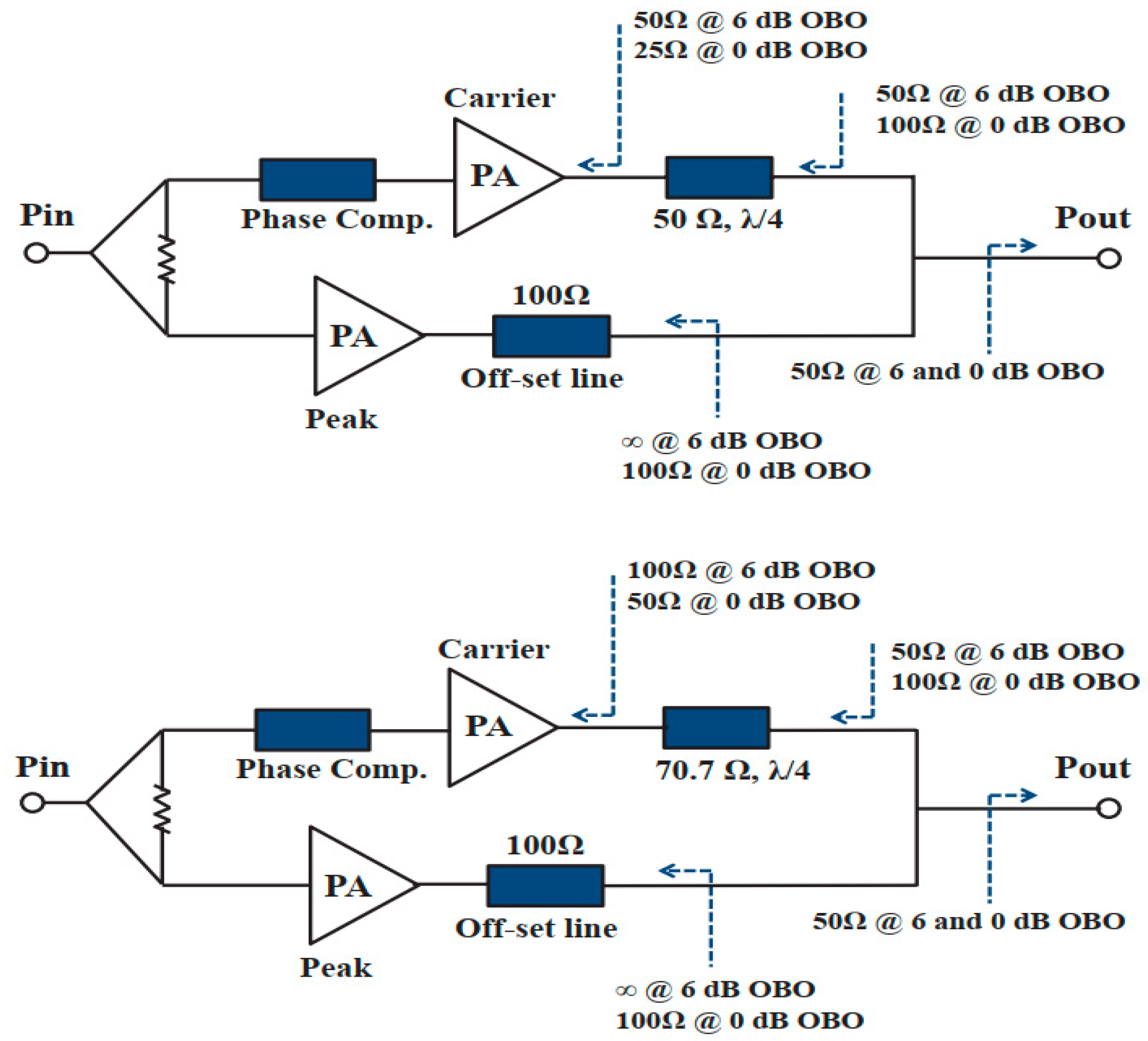 Electronics 08 00638 g011