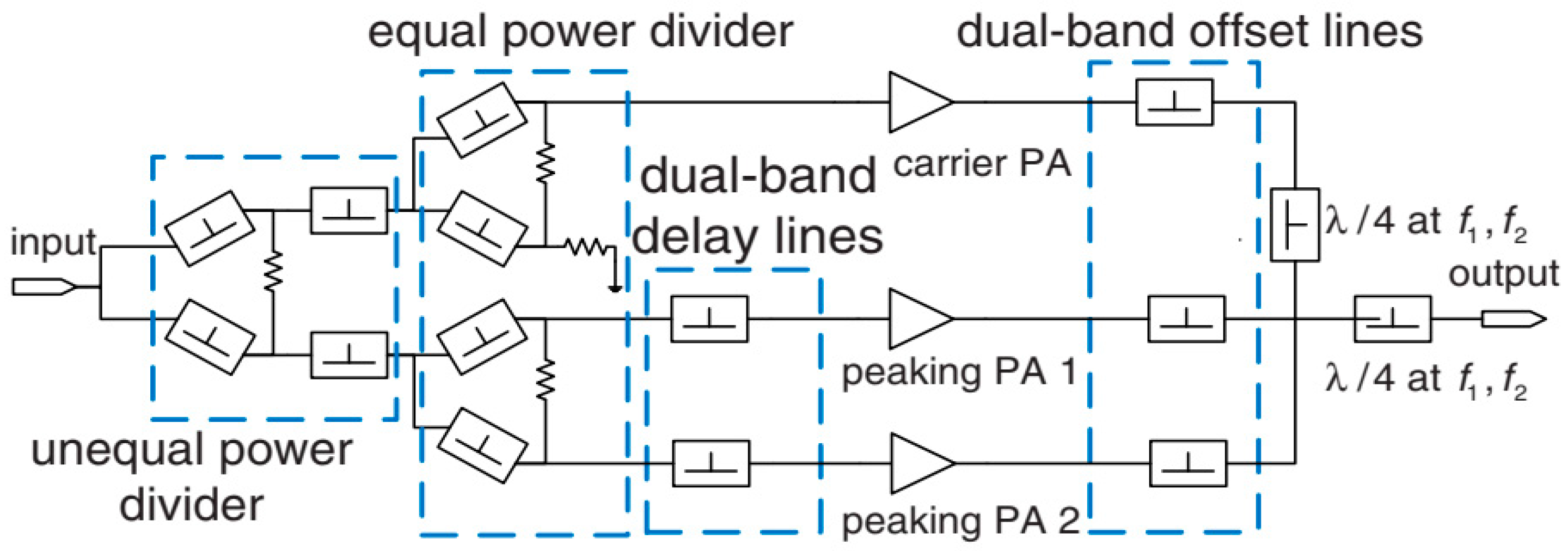 Electronics 08 00638 g012