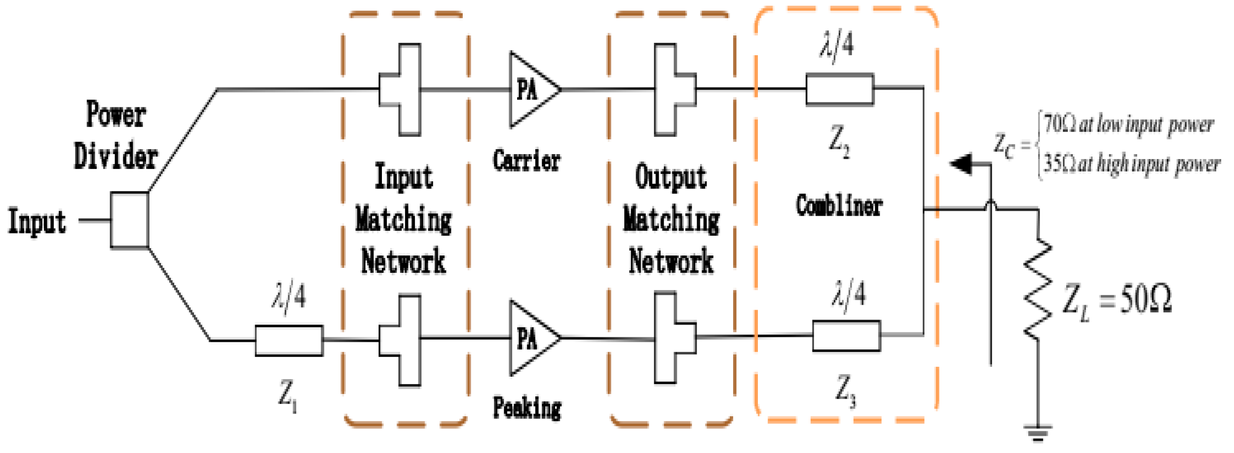 Electronics 08 00638 g013