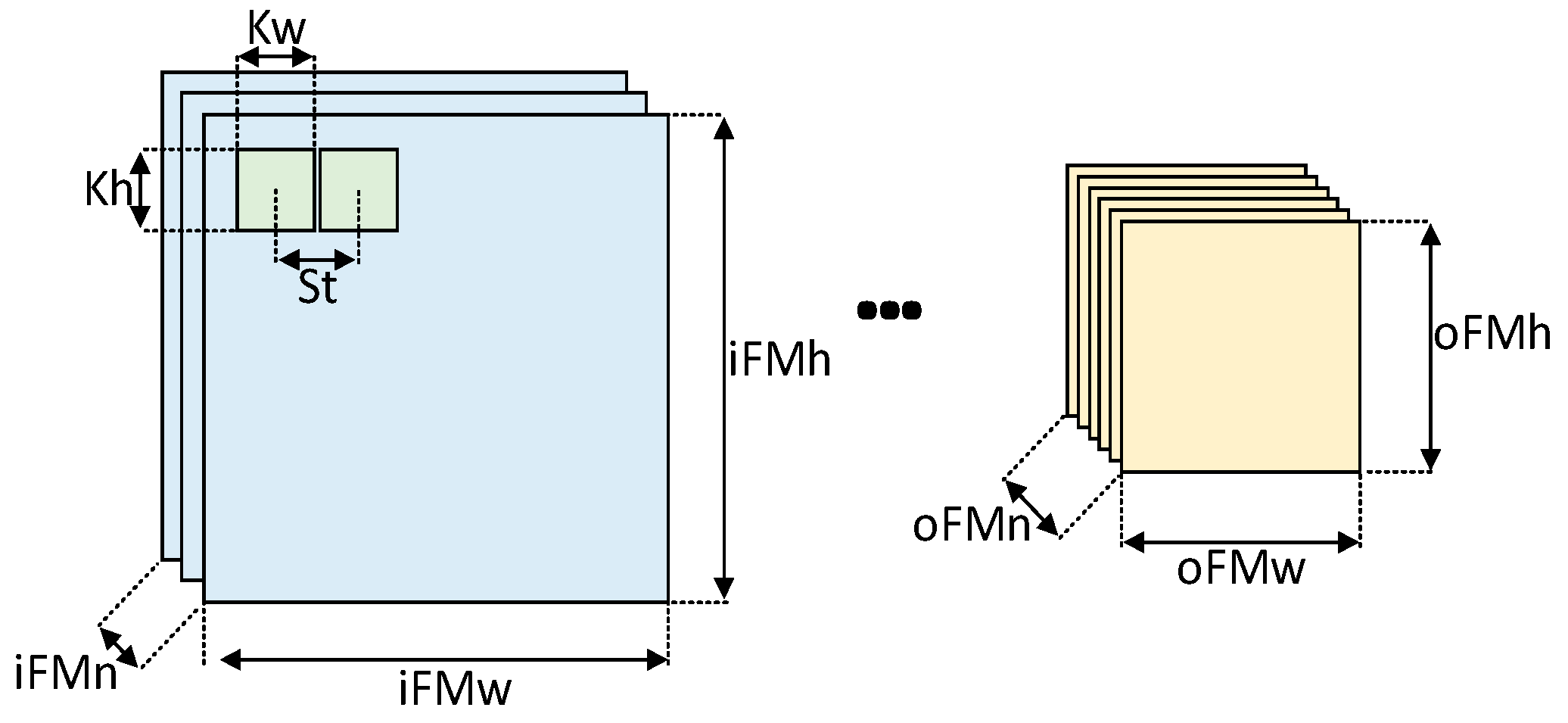 Electronics 08 00641 g008