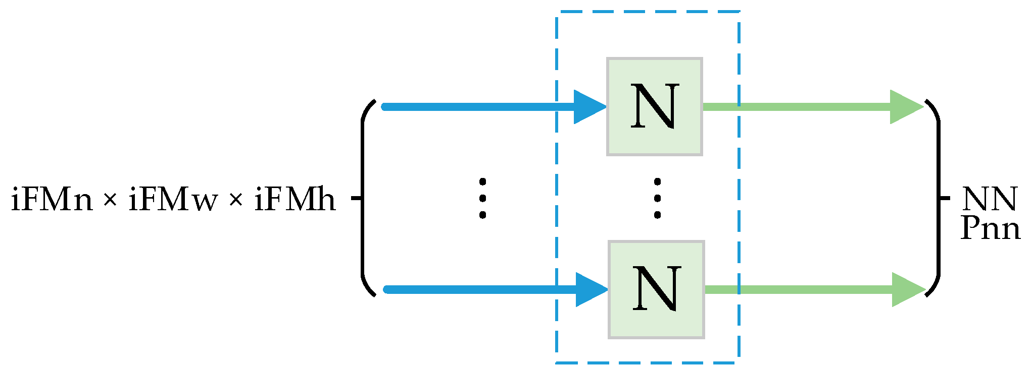 Electronics 08 00641 g012