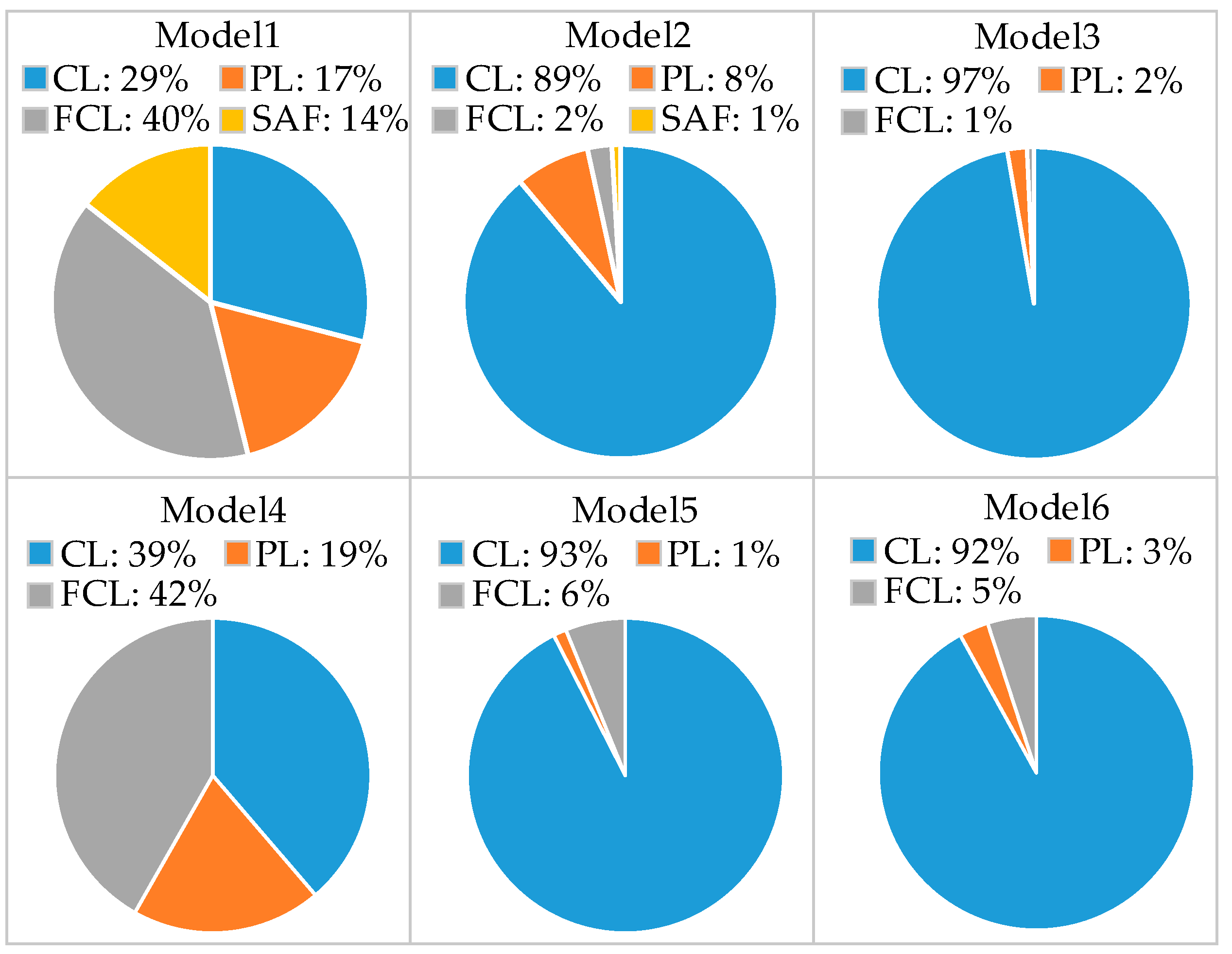 Electronics 08 00641 g015