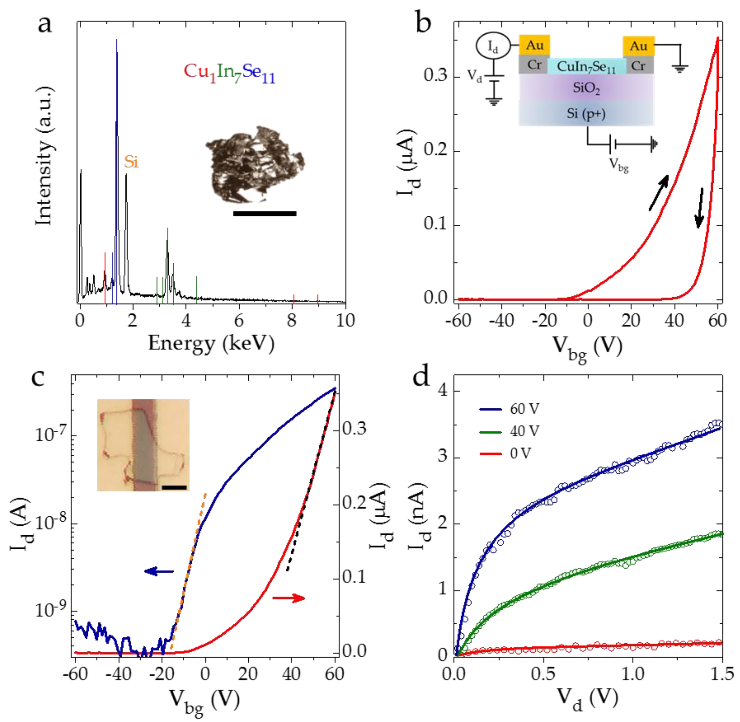 Electronics 08 00645 g001 Electronics 08 00645 g001