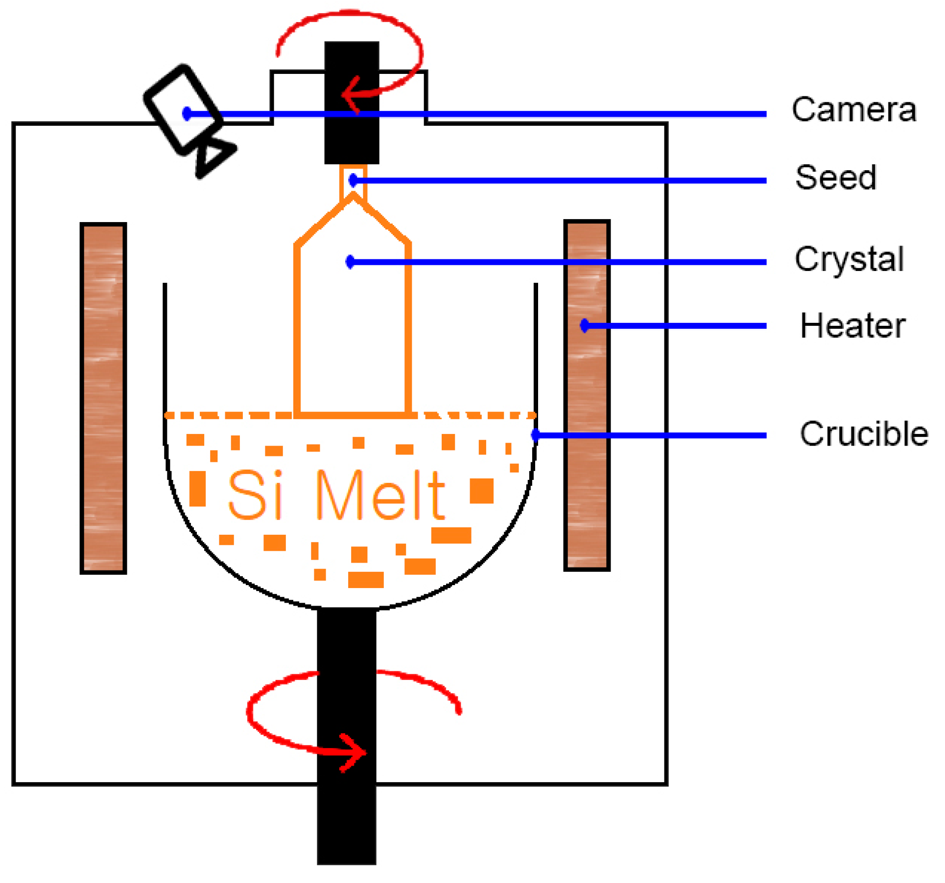 Electronics 08 00646 g001
