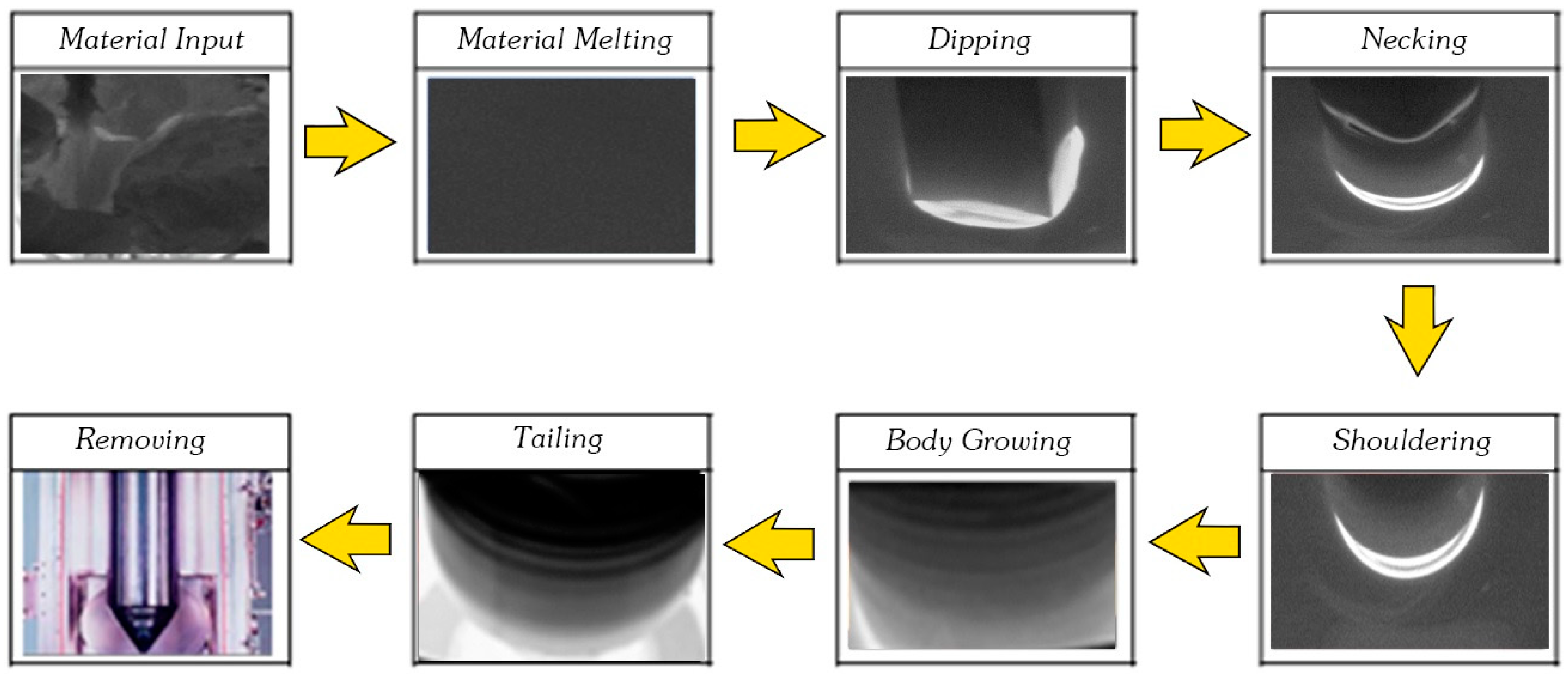 Electronics 08 00646 g002