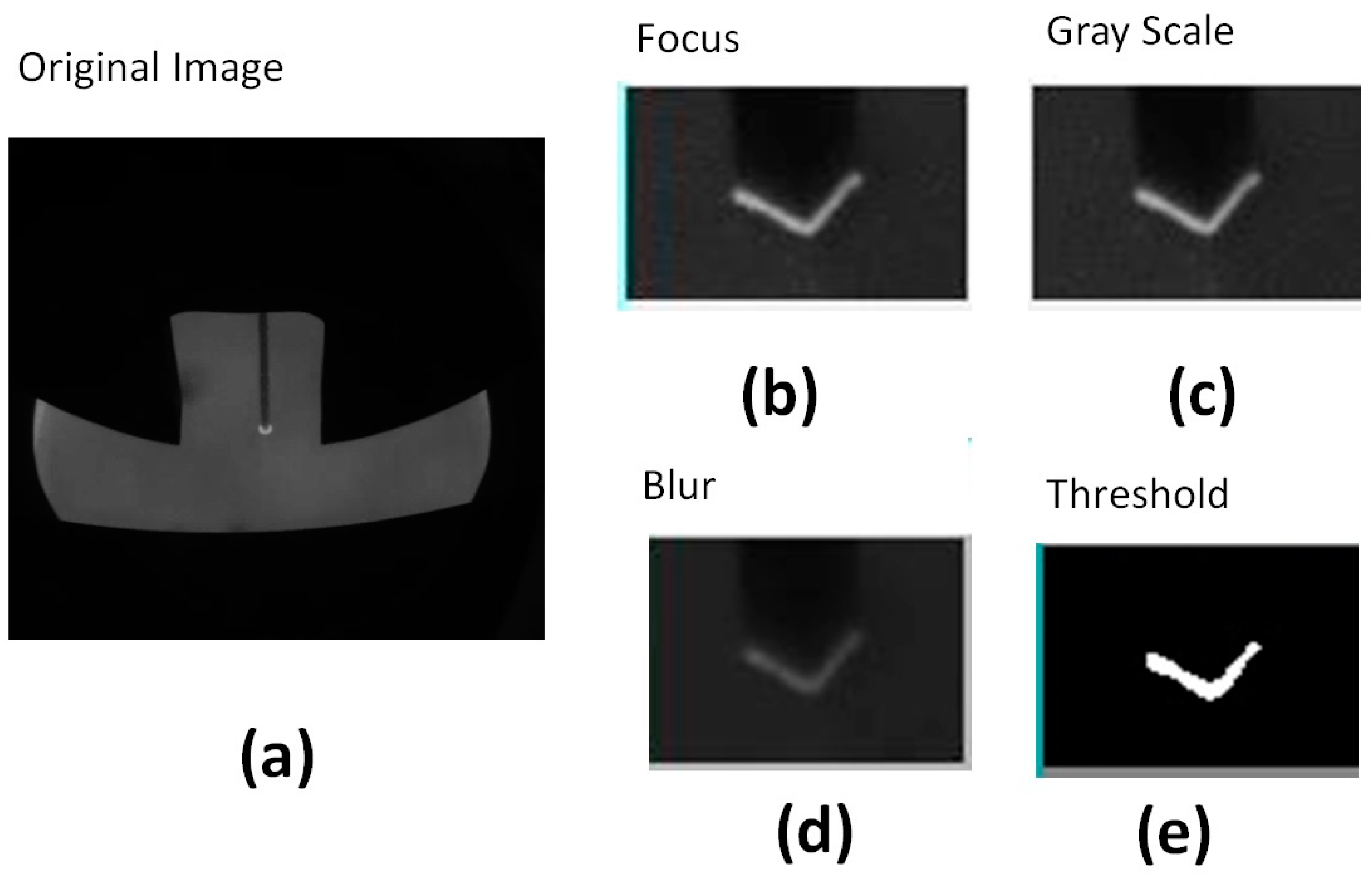 Electronics 08 00646 g004