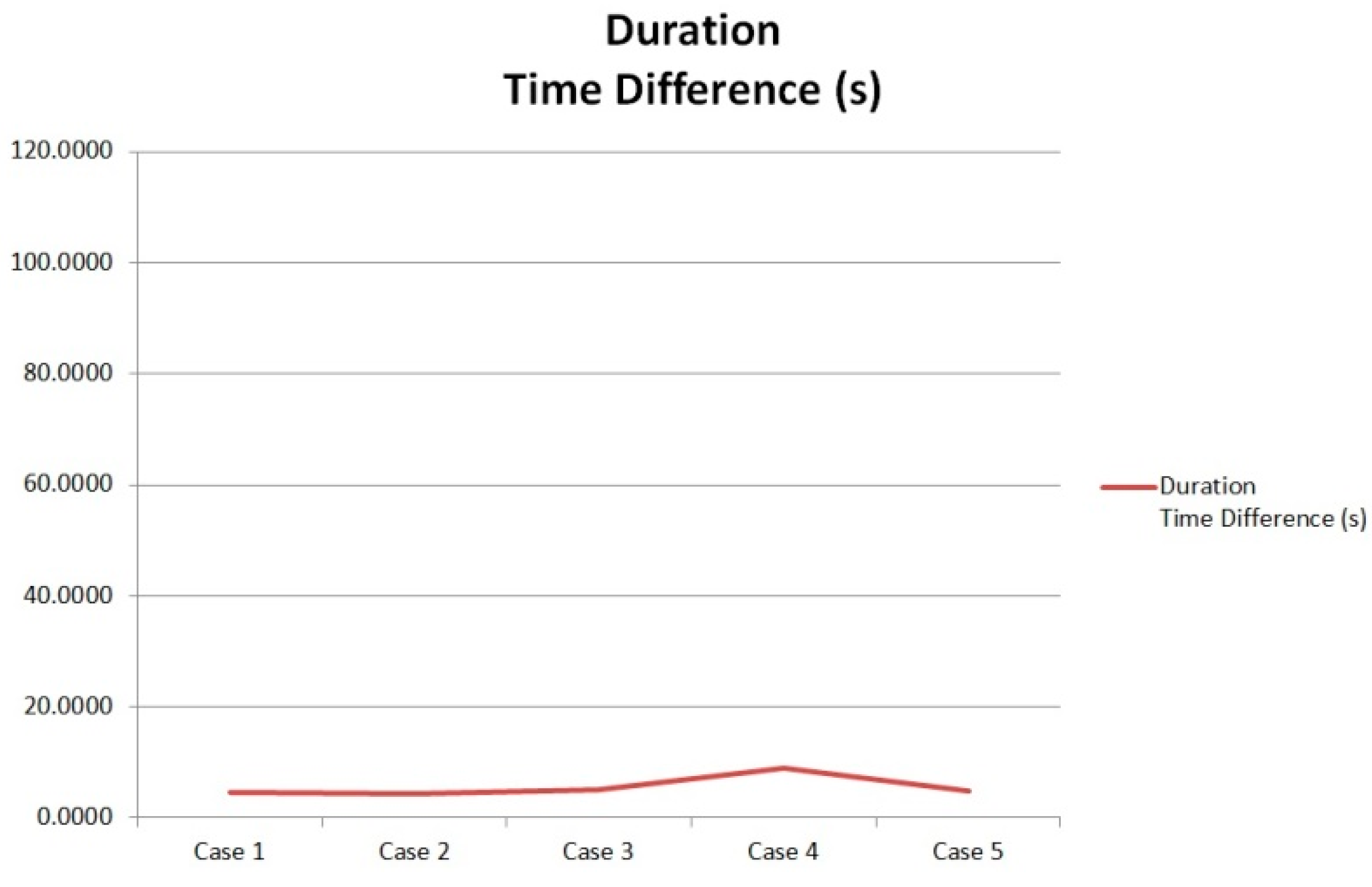 Electronics 08 00646 g009
