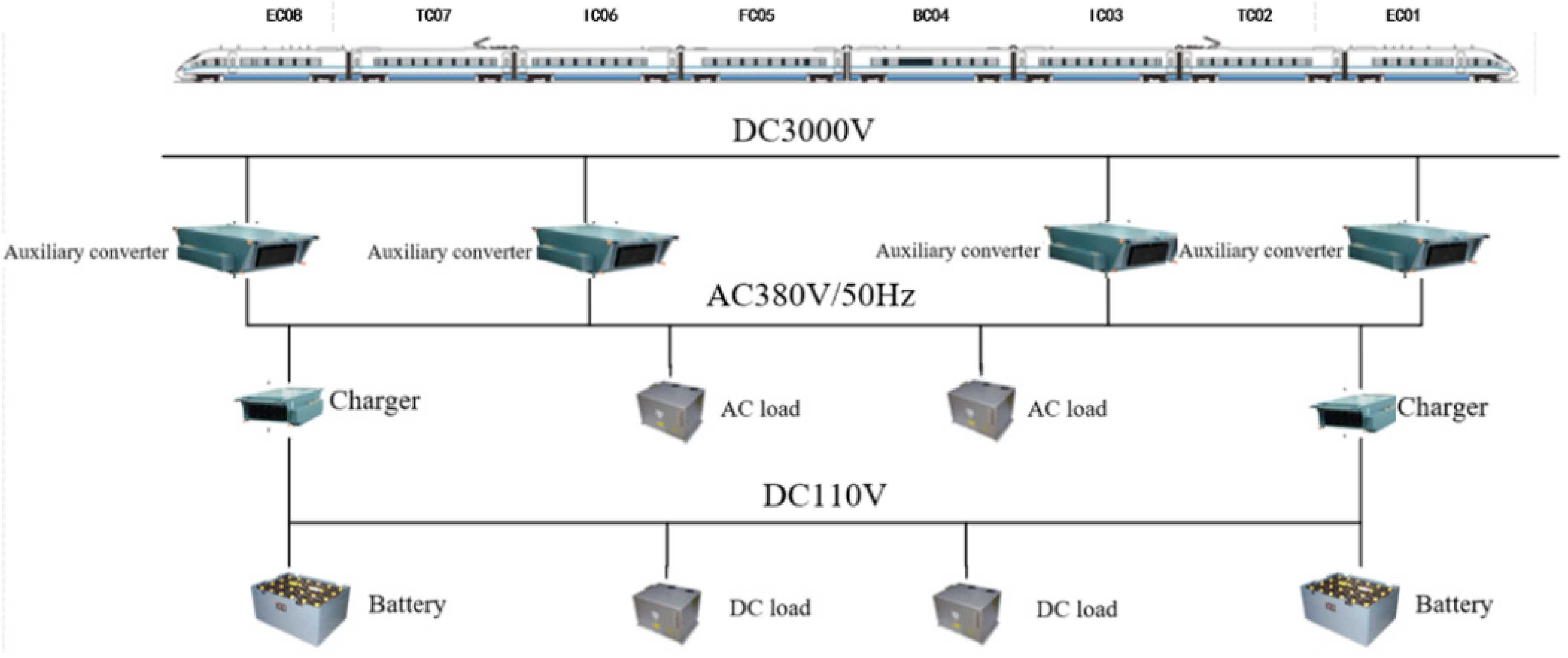 Electronics 08 00647 g001