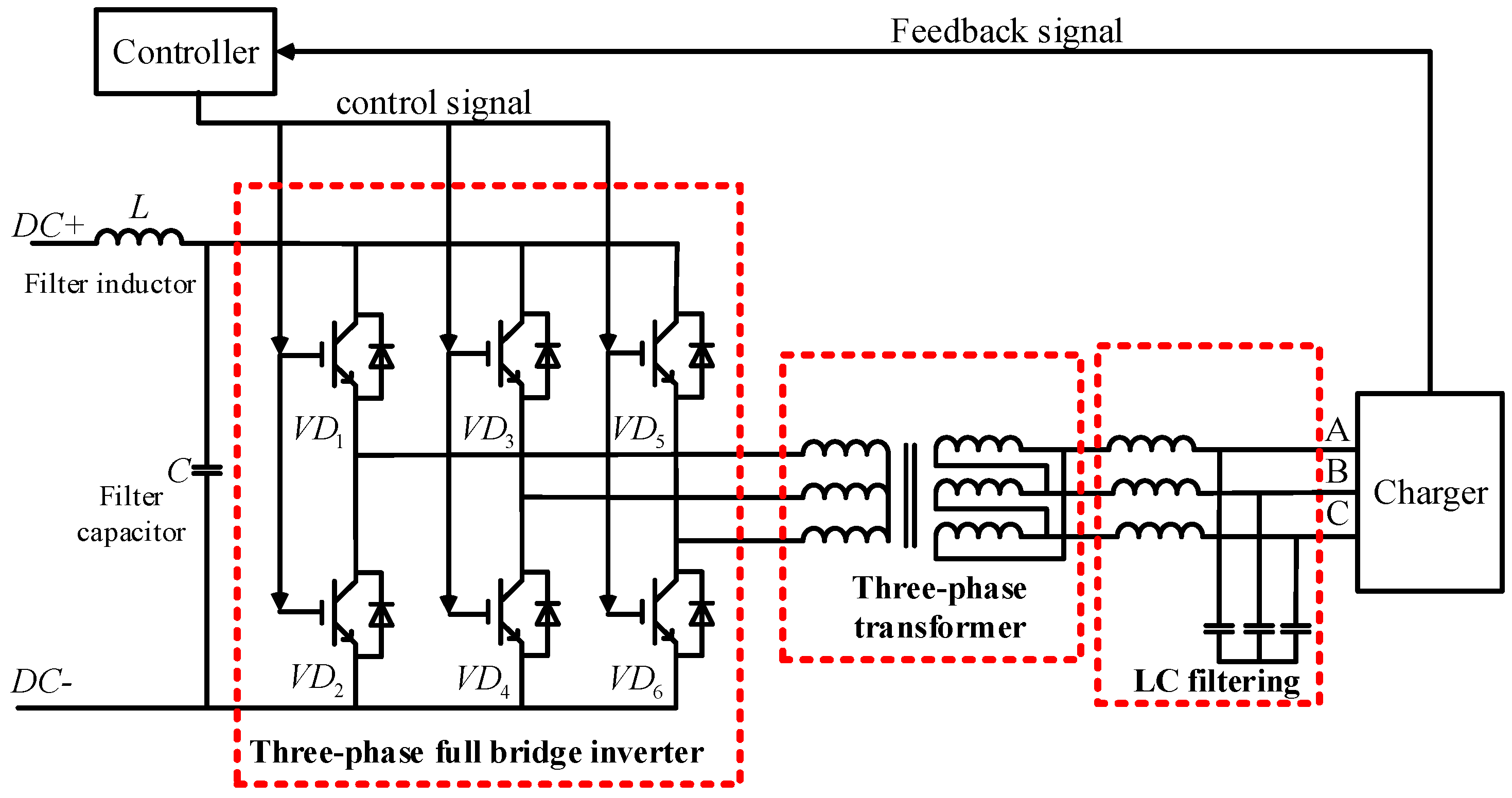 Electronics 08 00647 g003