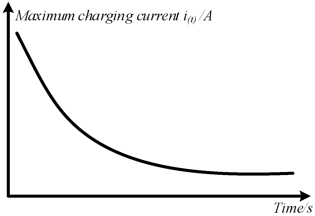 Electronics 08 00647 g009