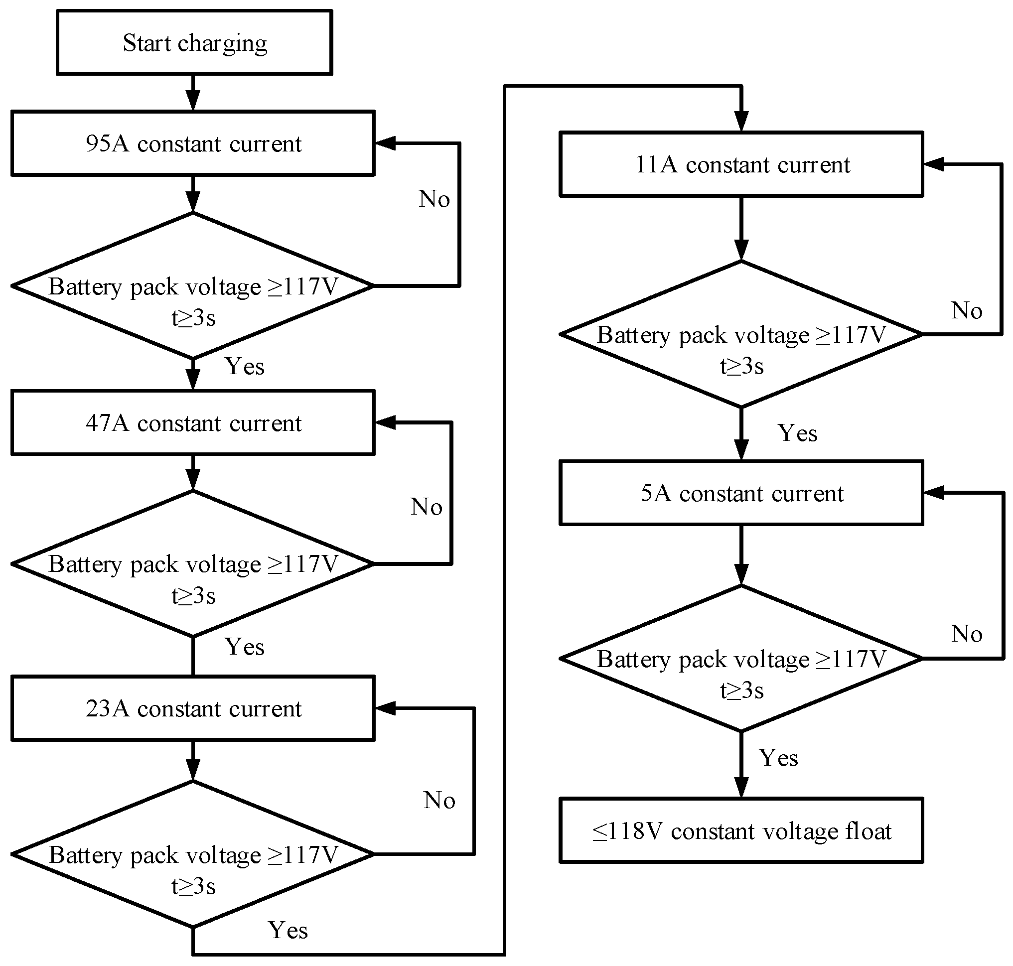 Electronics 08 00647 g011