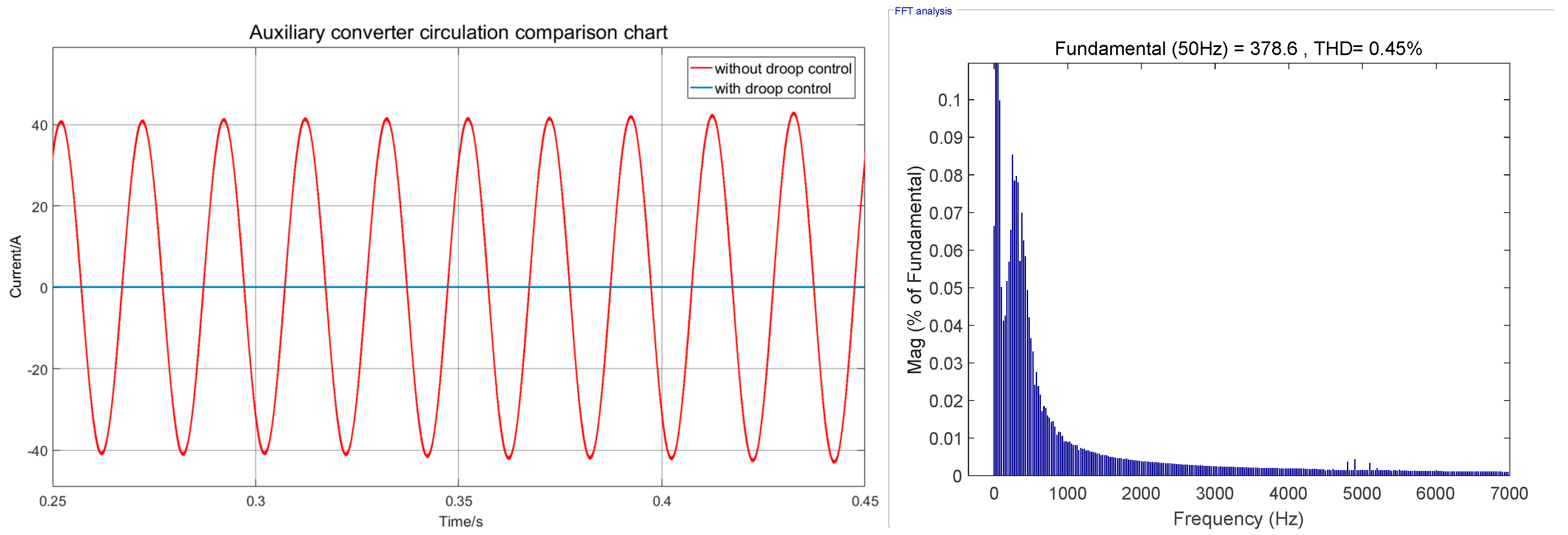 Electronics 08 00647 g015