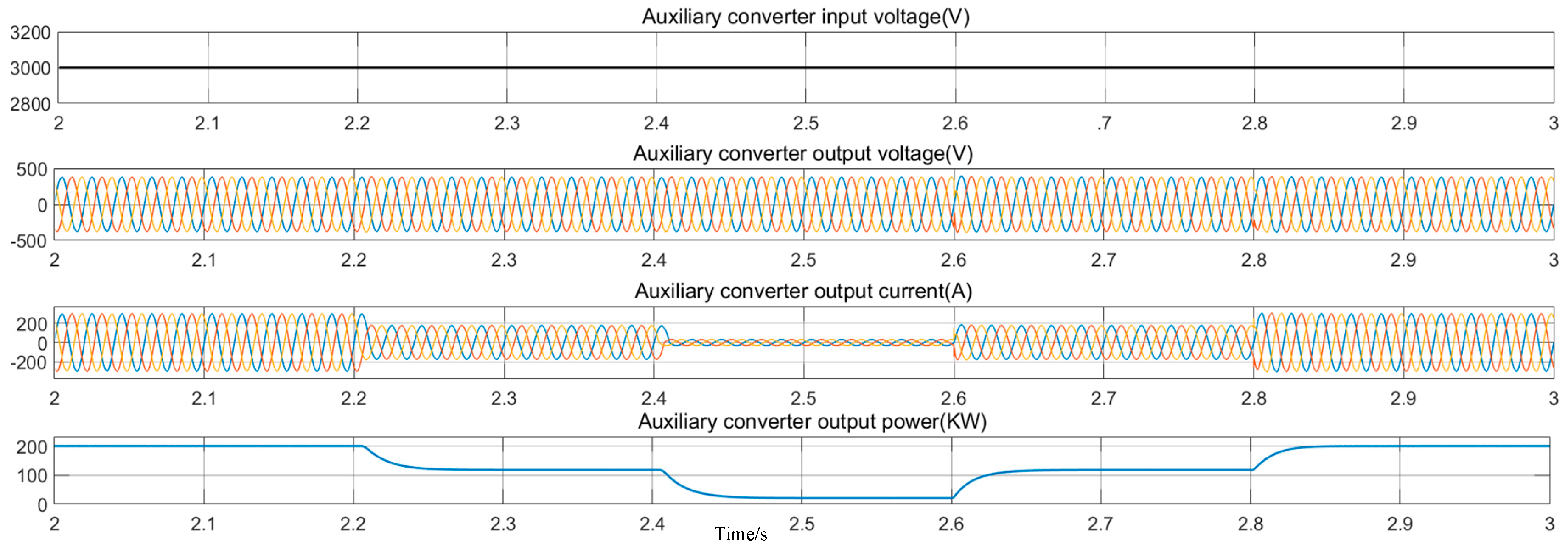 Electronics 08 00647 g017