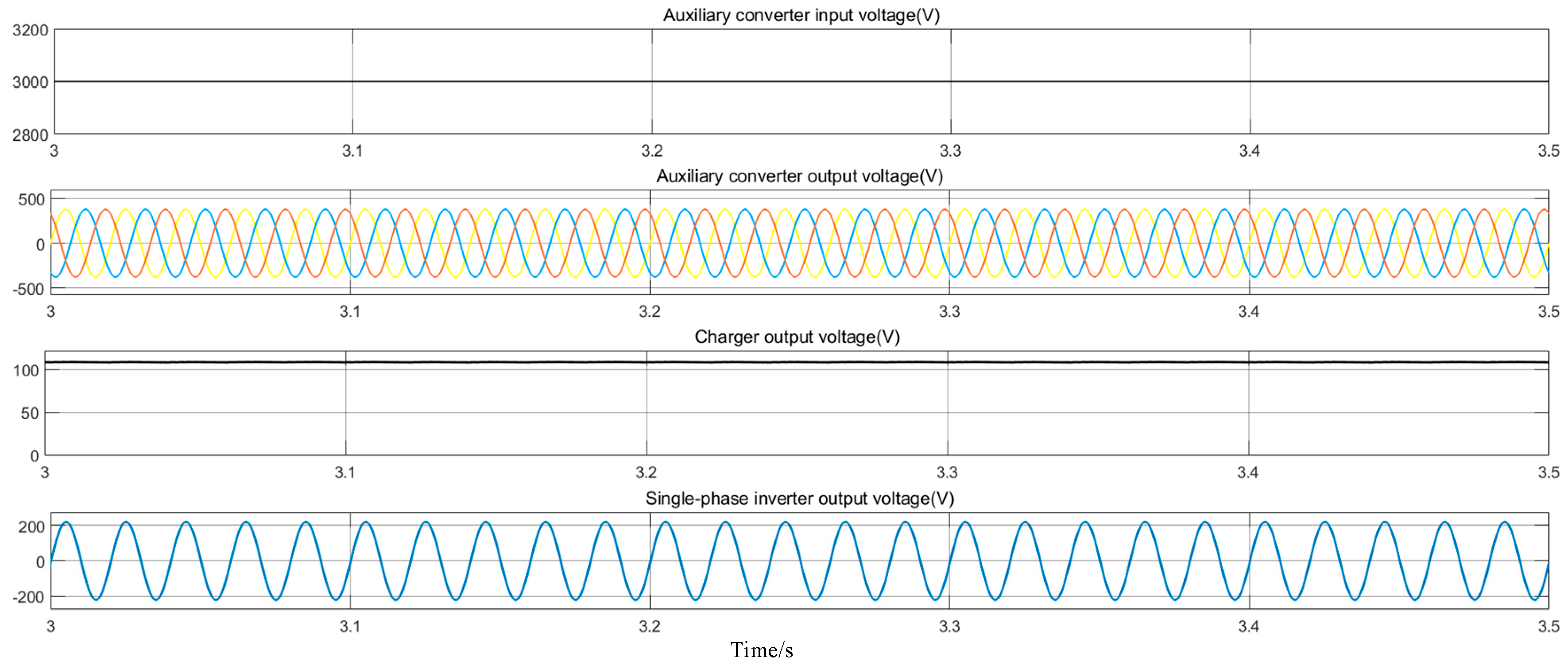 Electronics 08 00647 g018