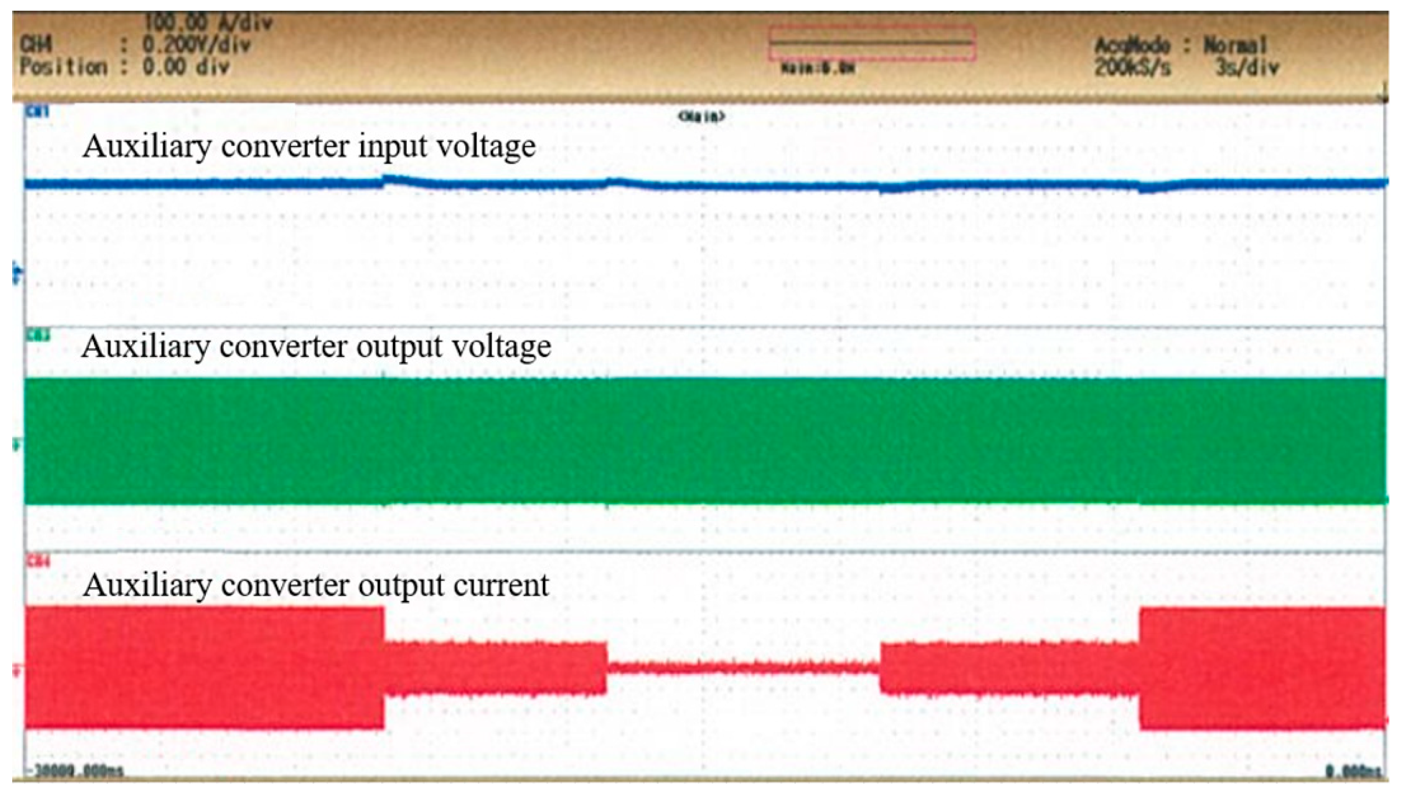 Electronics 08 00647 g021