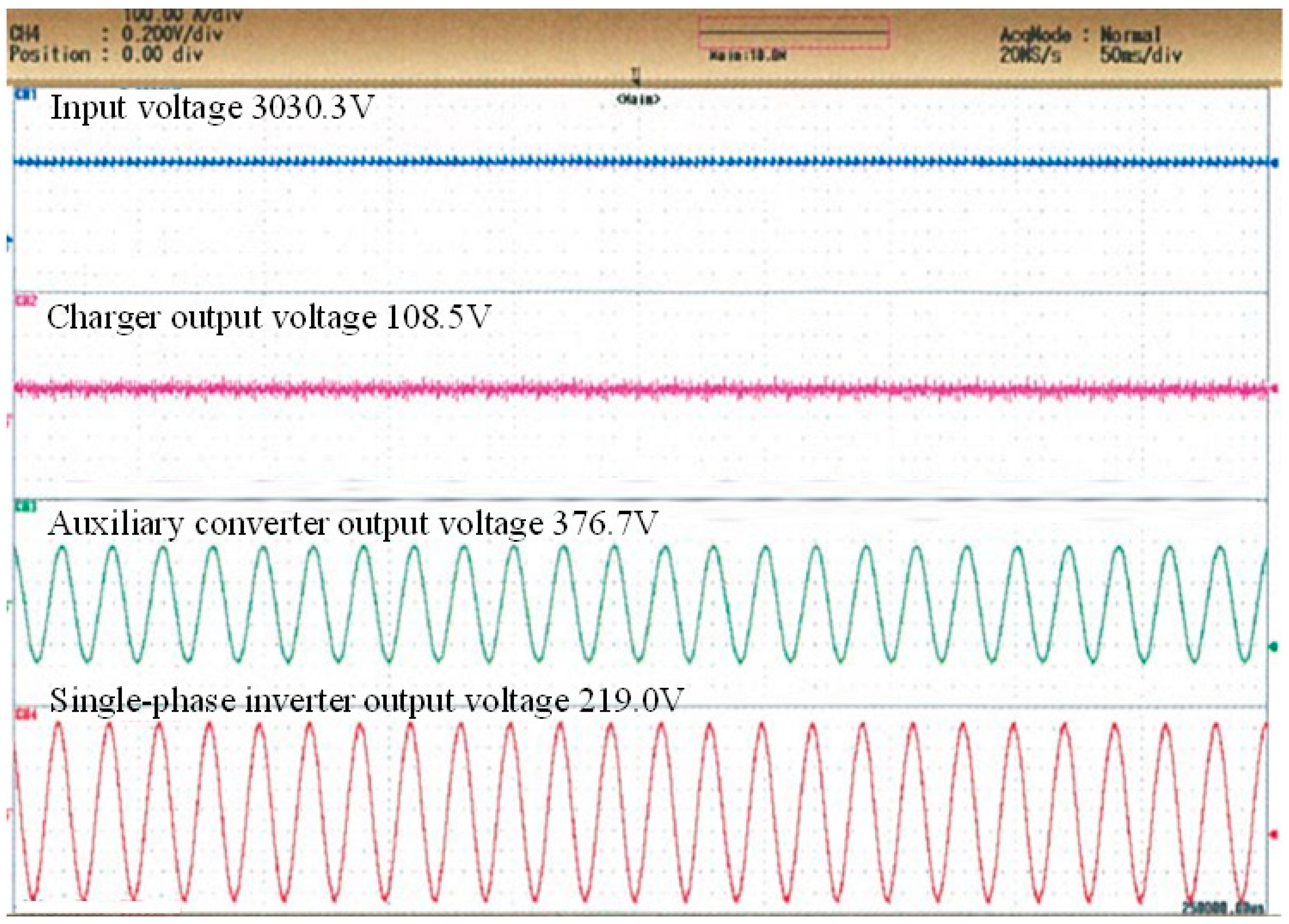 Electronics 08 00647 g022