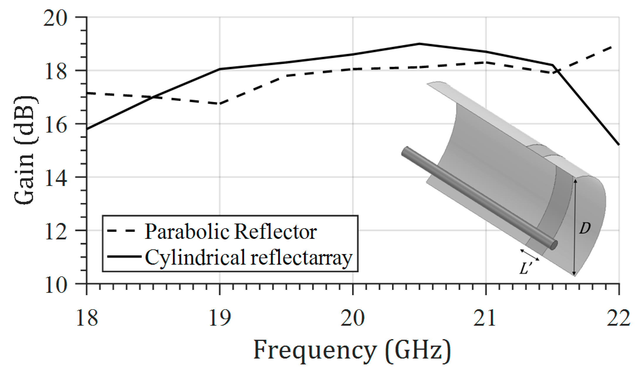 Electronics 08 00654 g003