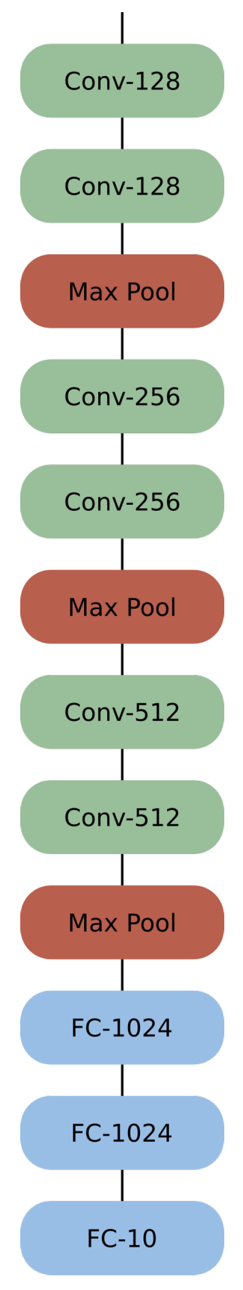 Electronics 08 00661 g002