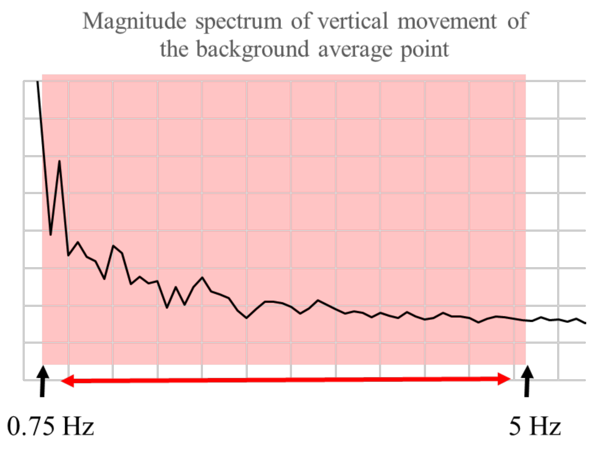Electronics 08 00663 g005
