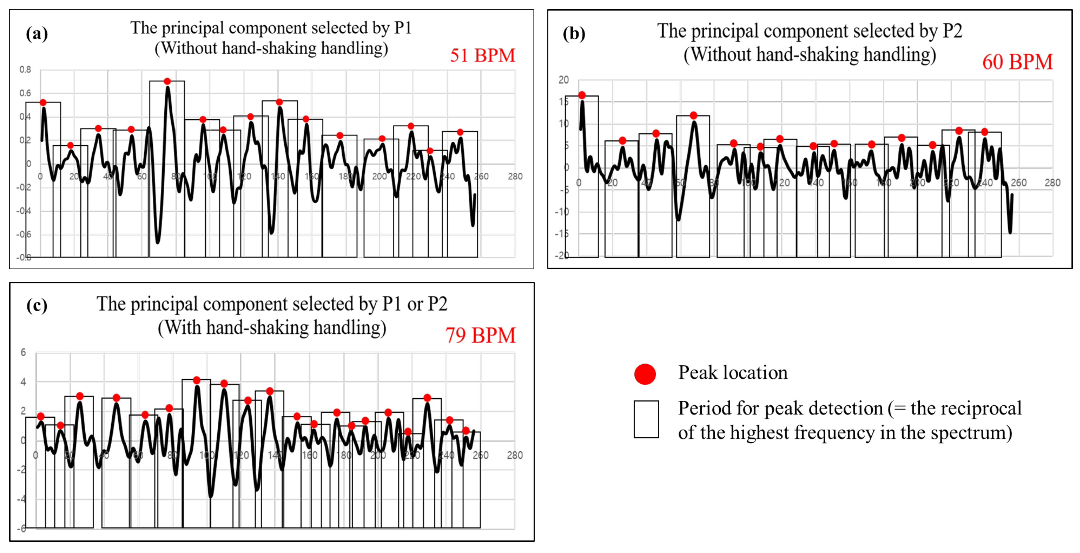 Electronics 08 00663 g008