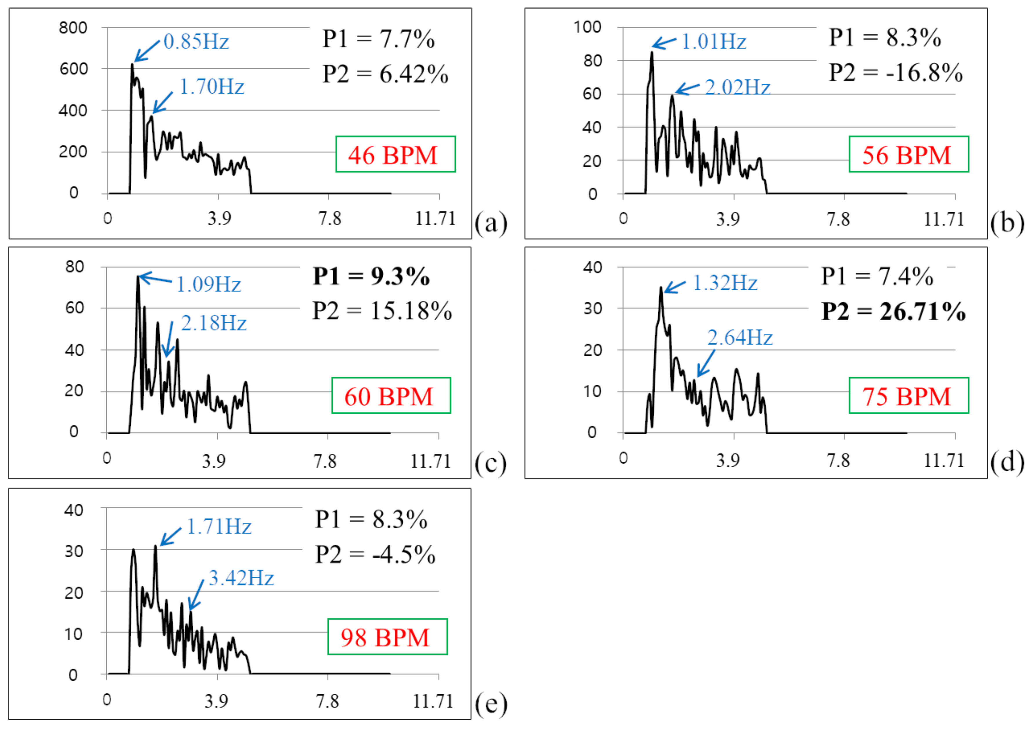 Electronics 08 00663 g009