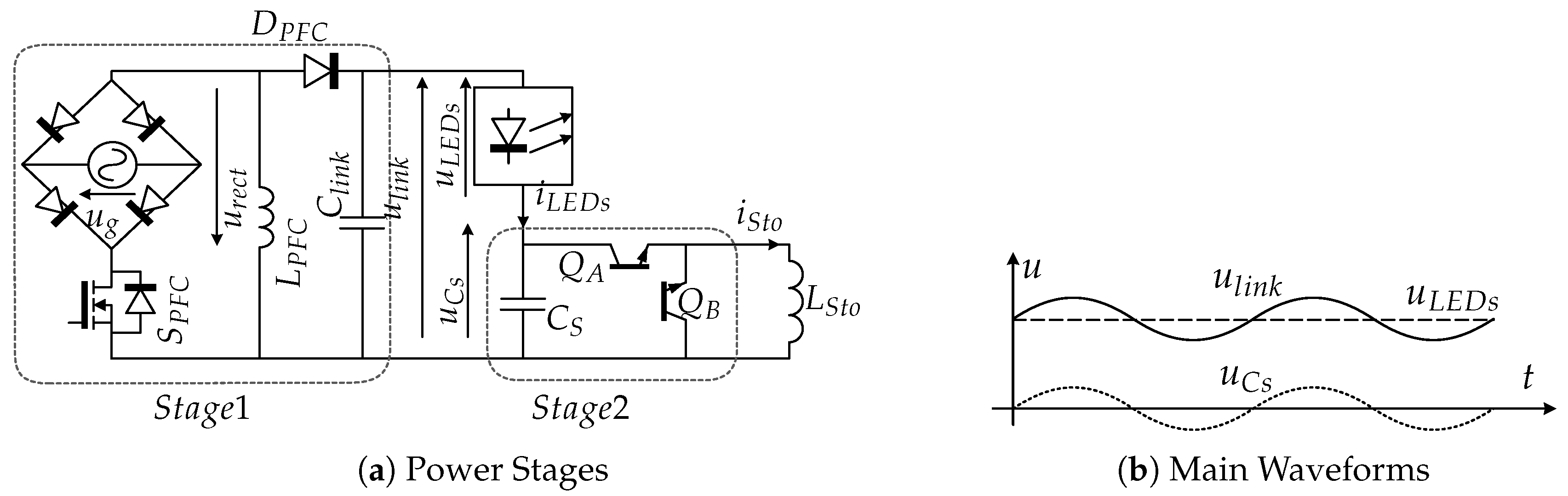 Electronics 08 00664 g003