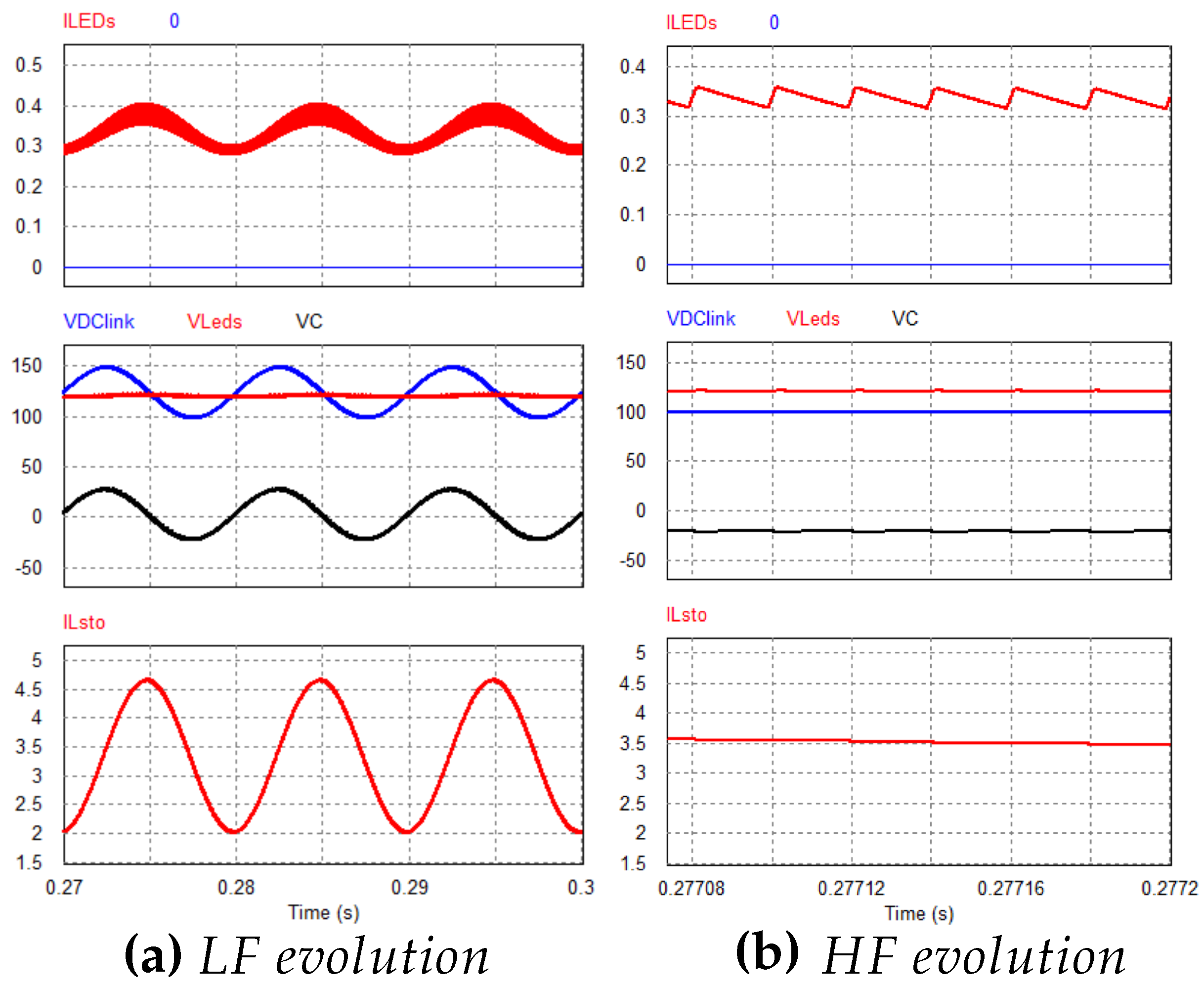 Electronics 08 00664 g008