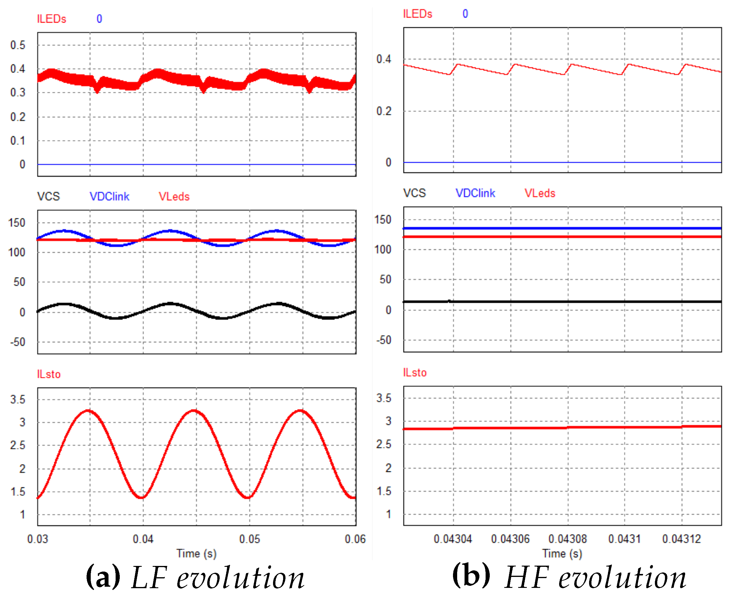 Electronics 08 00664 g010