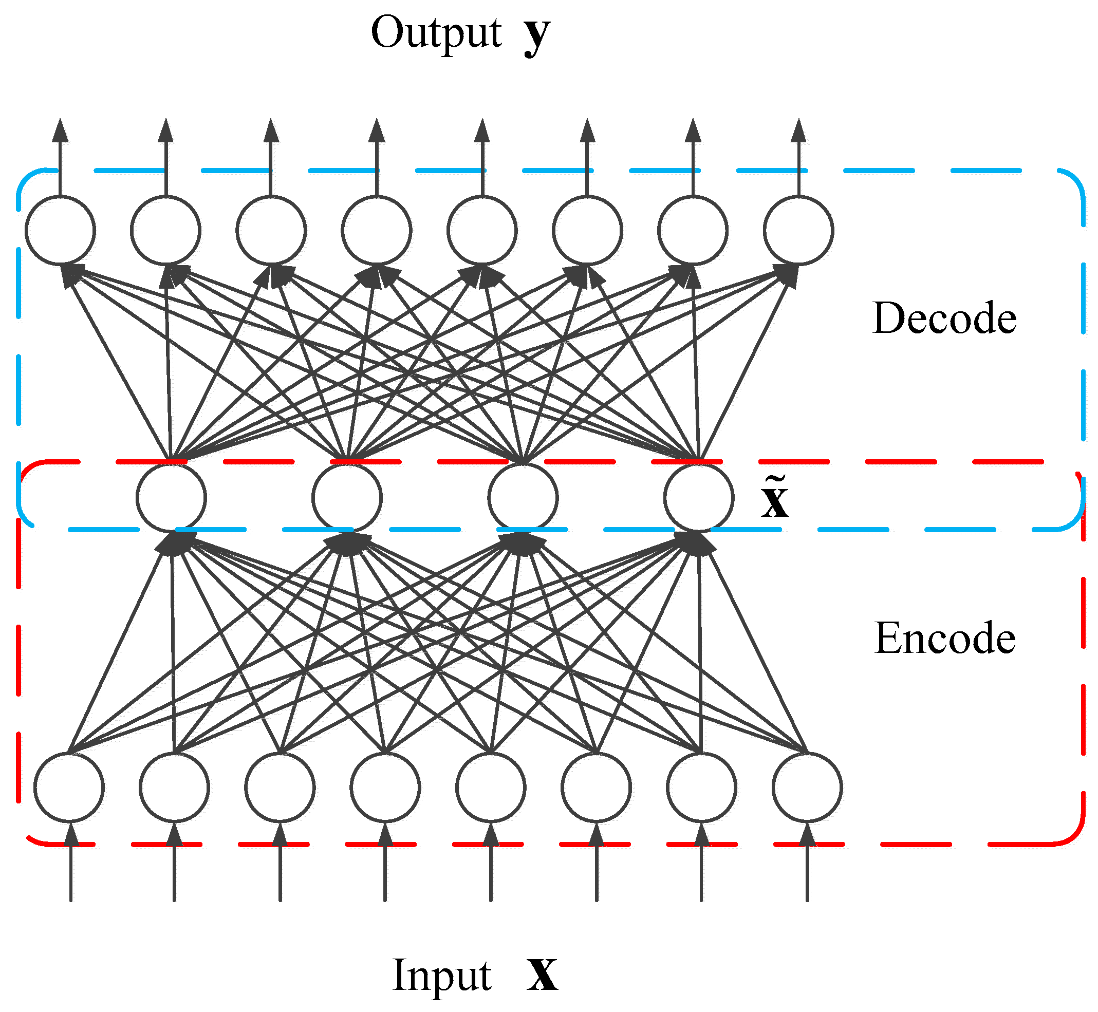 Electronics 08 00667 g005