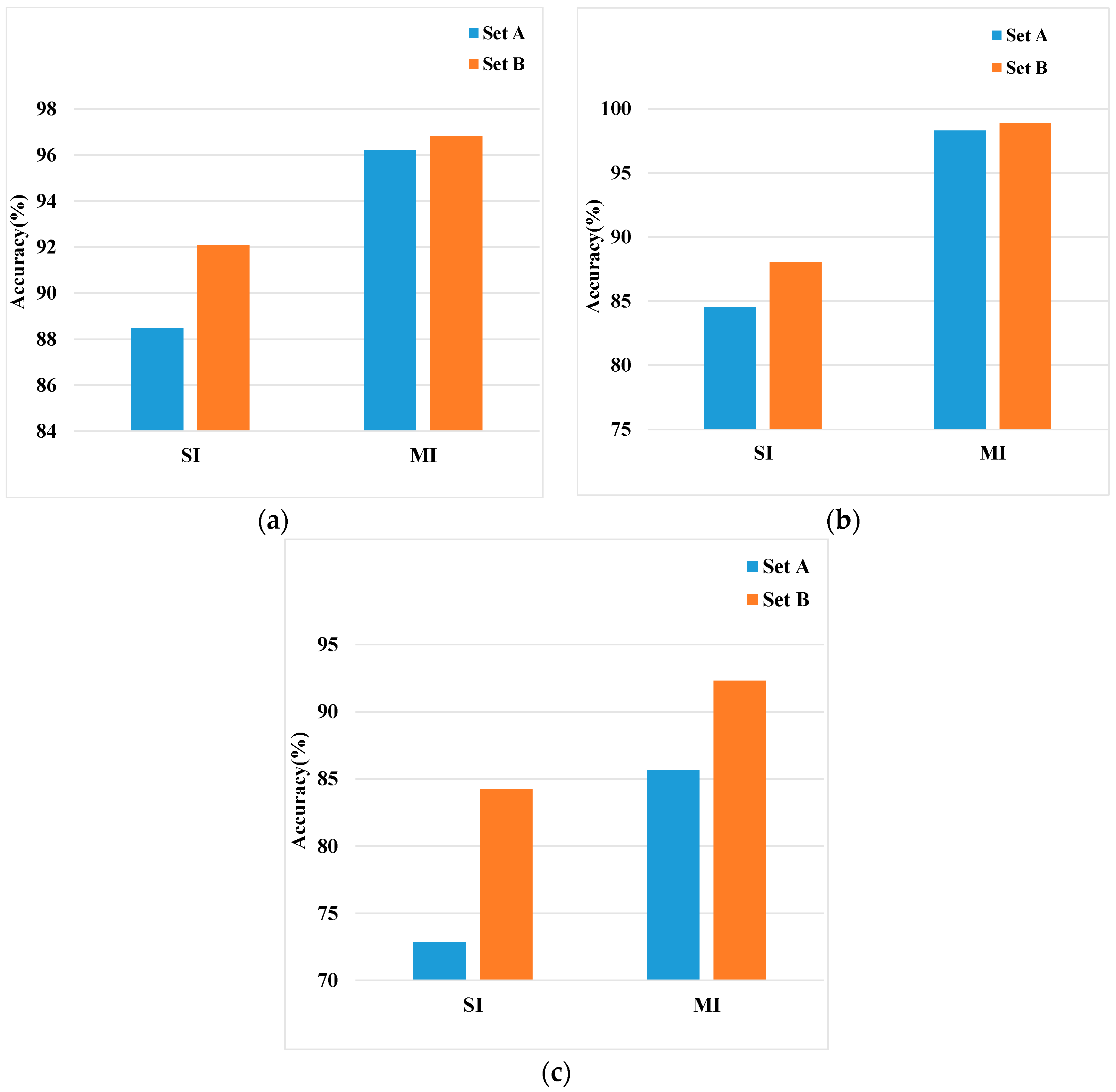 Electronics 08 00667 g009