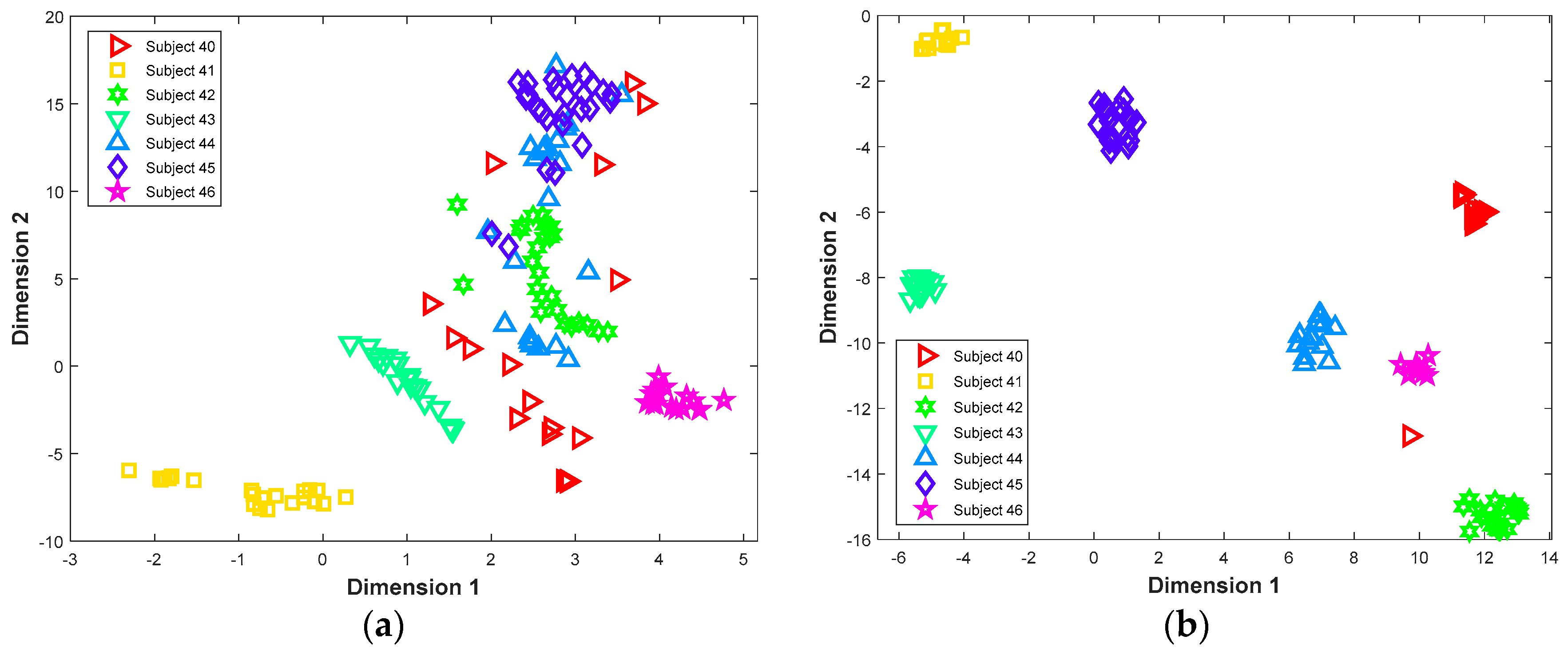 Electronics 08 00667 g014