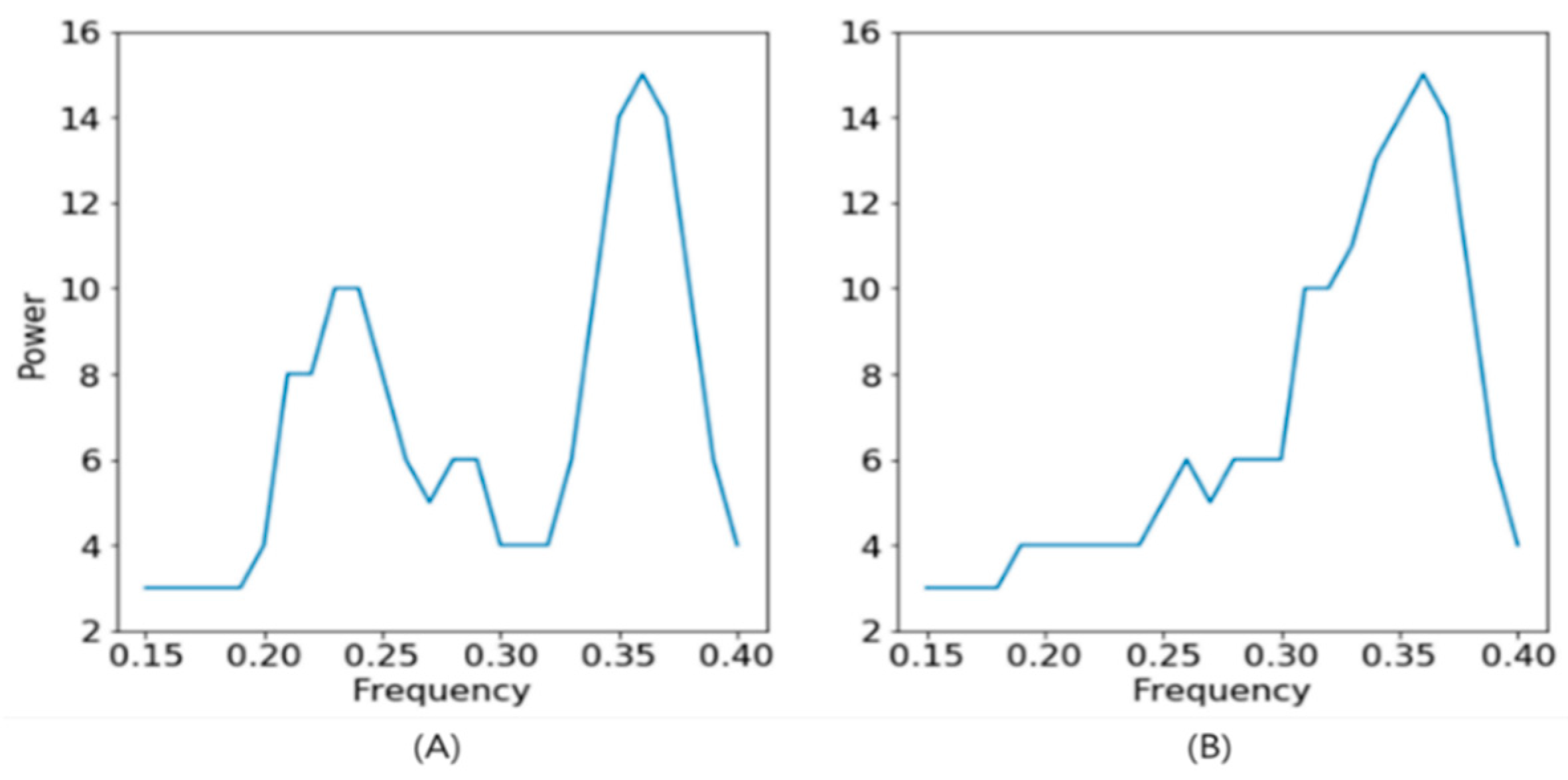 Electronics 08 00669 g001