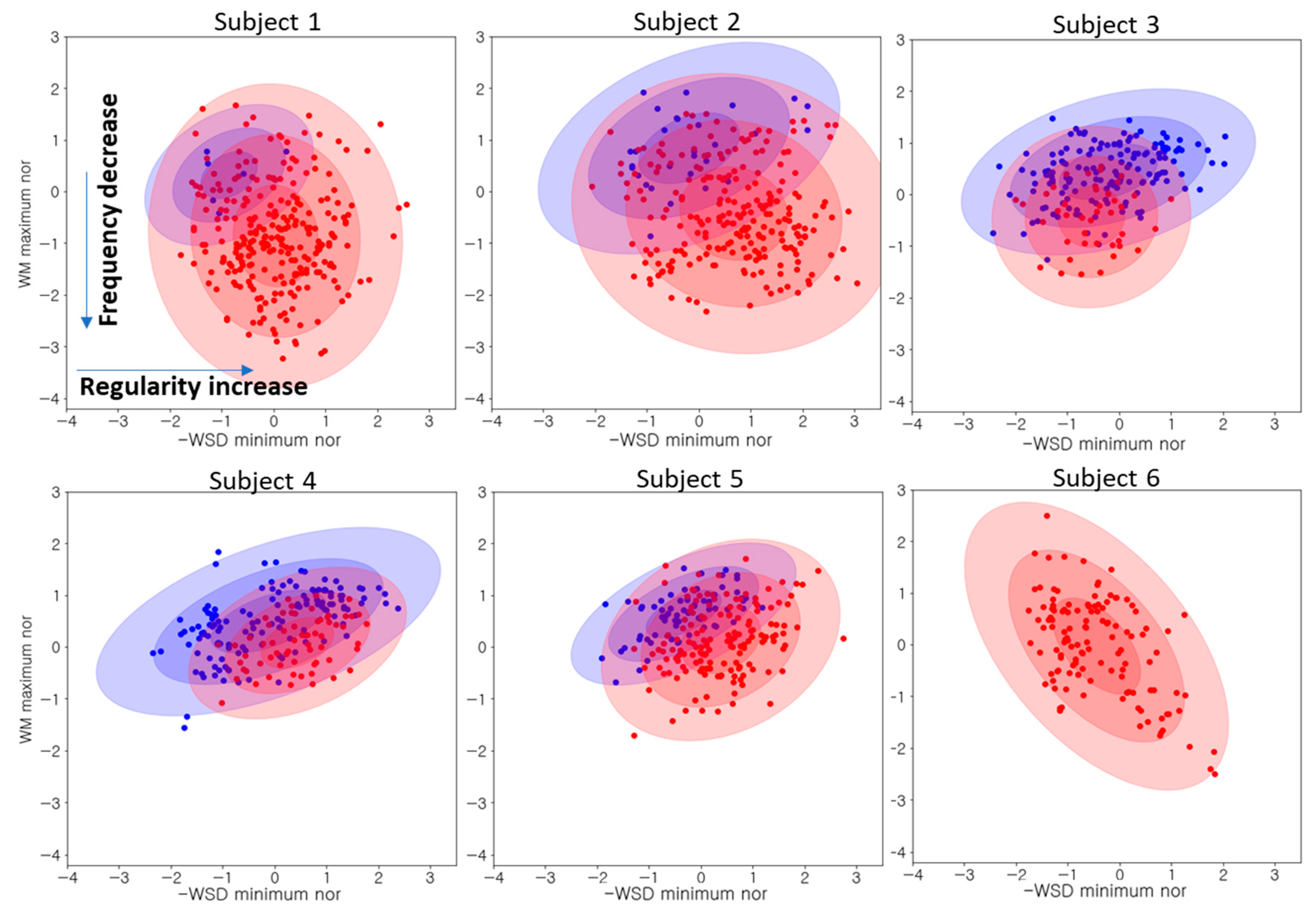 Electronics 08 00669 g004