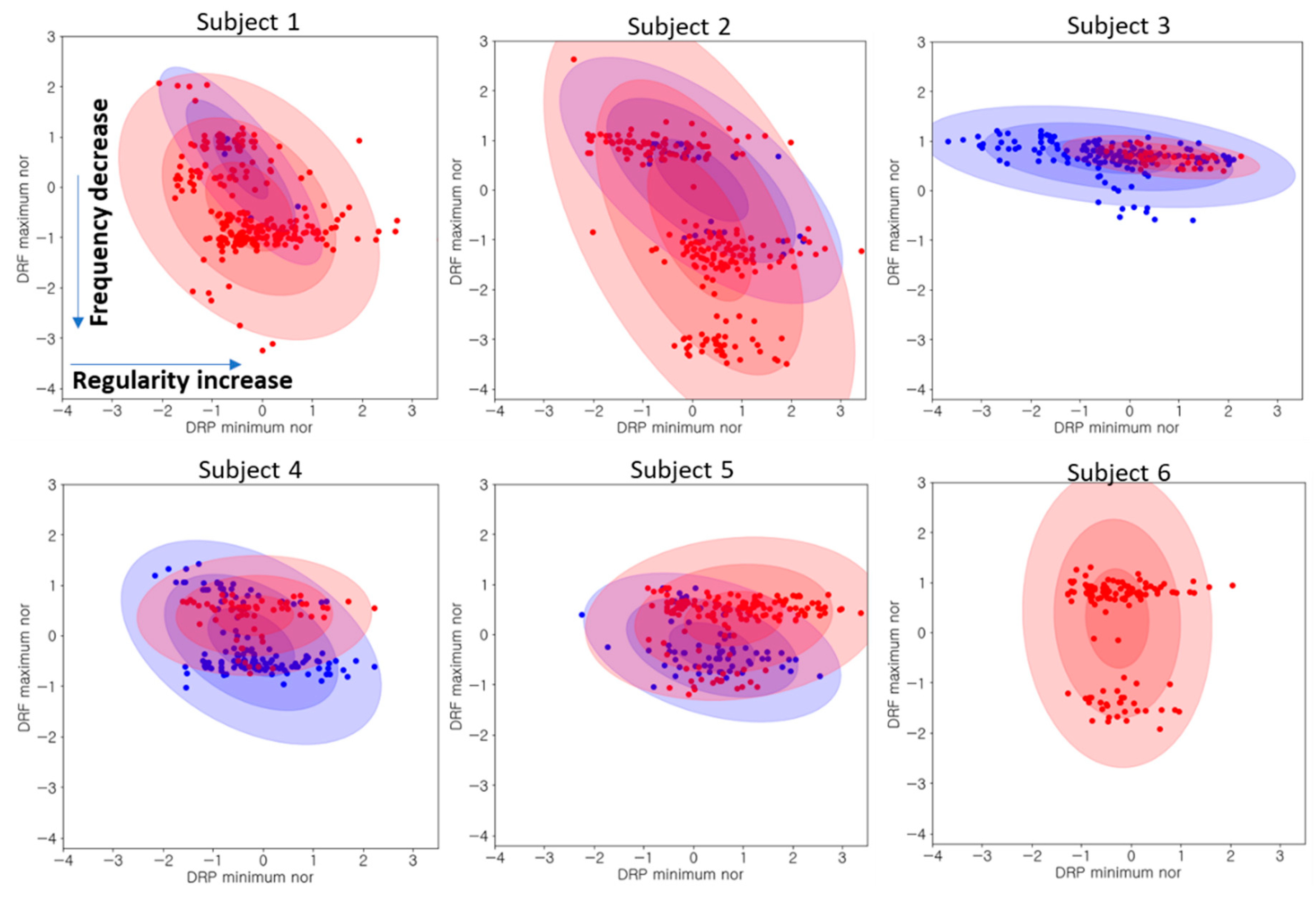 Electronics 08 00669 g005