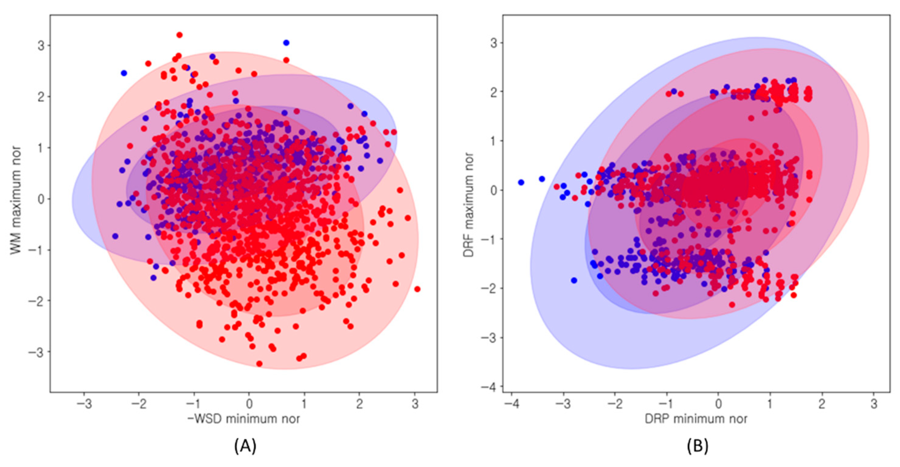Electronics 08 00669 g006