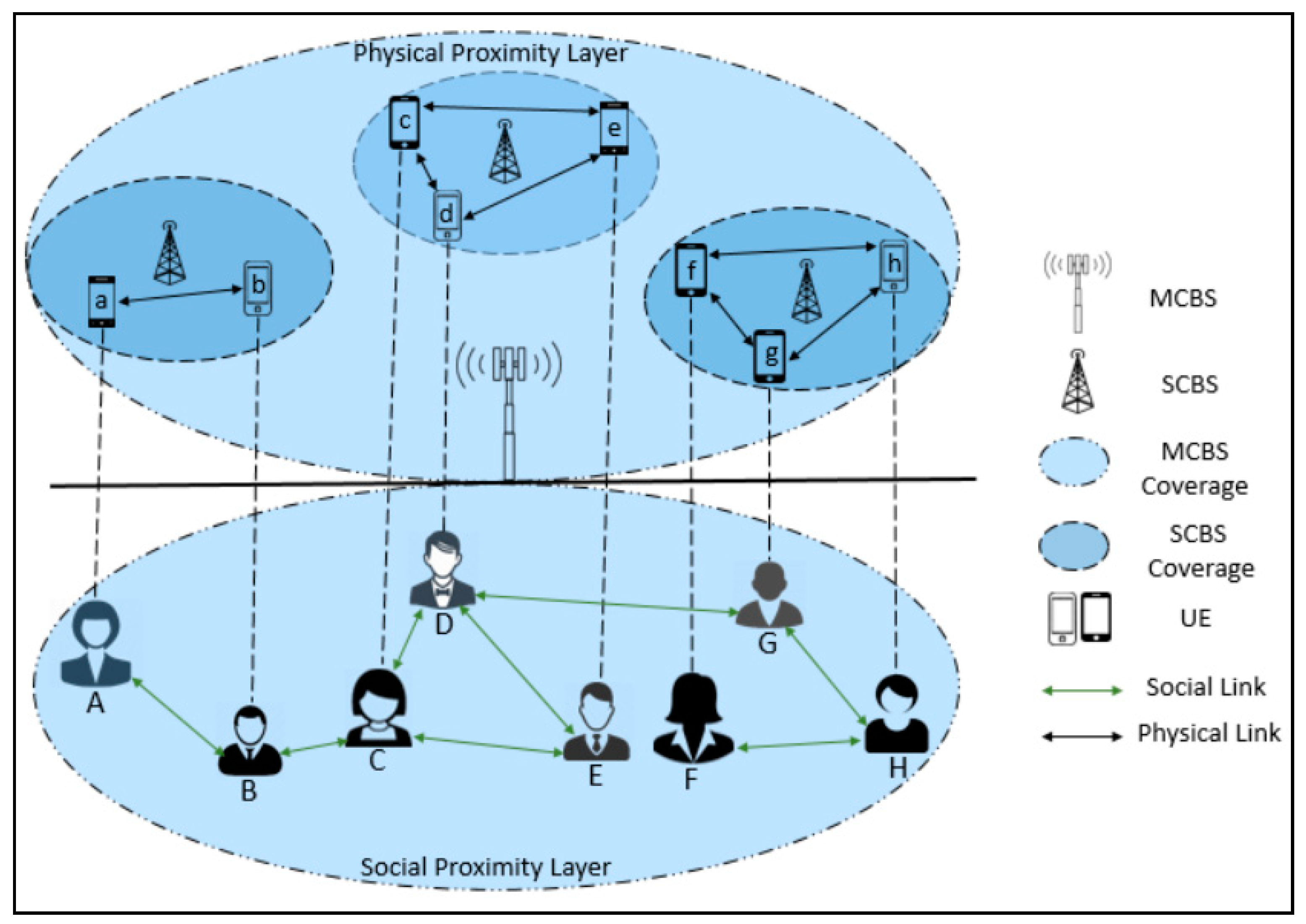 Electronics 08 00670 g001