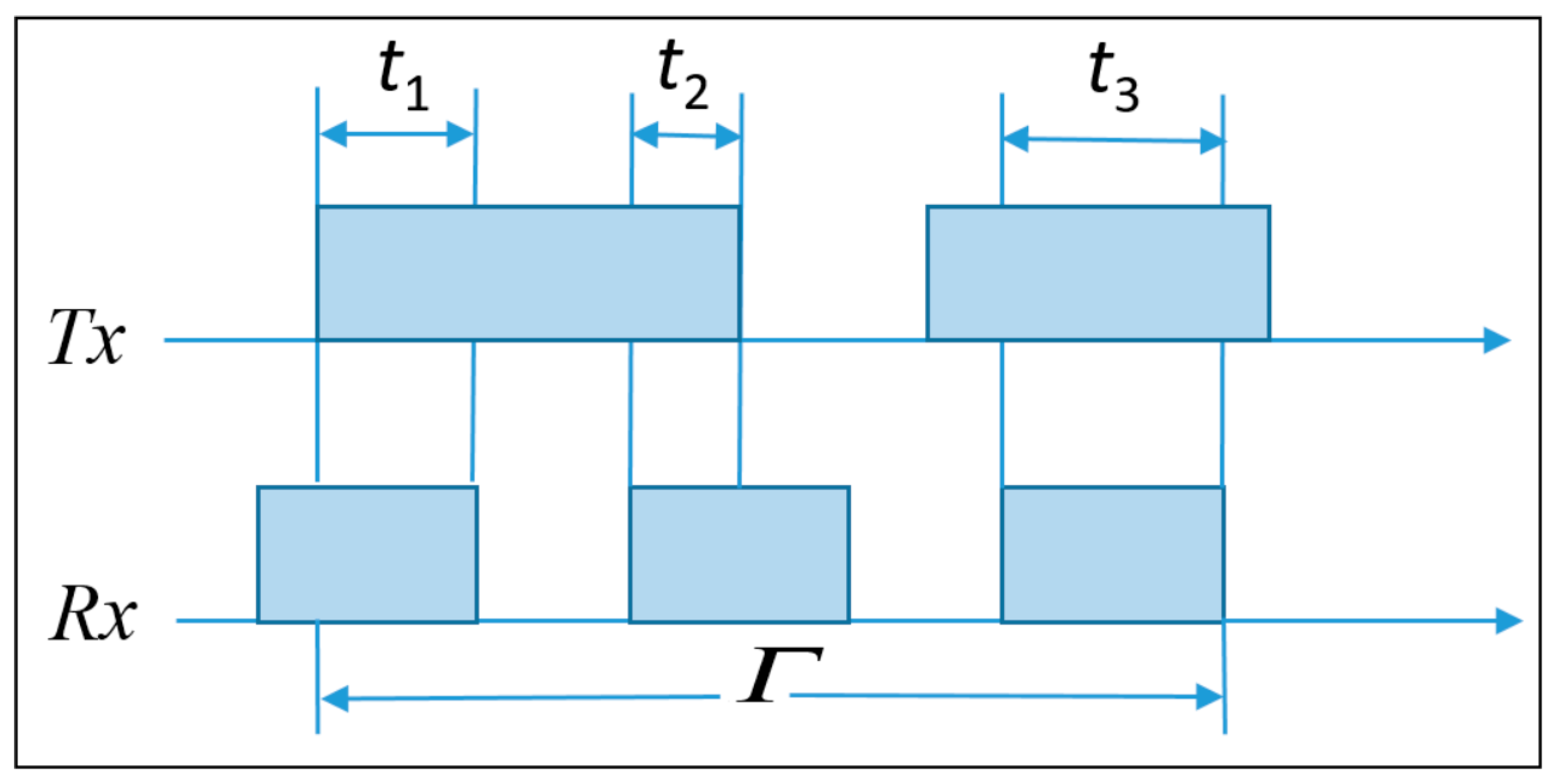 Electronics 08 00670 g002