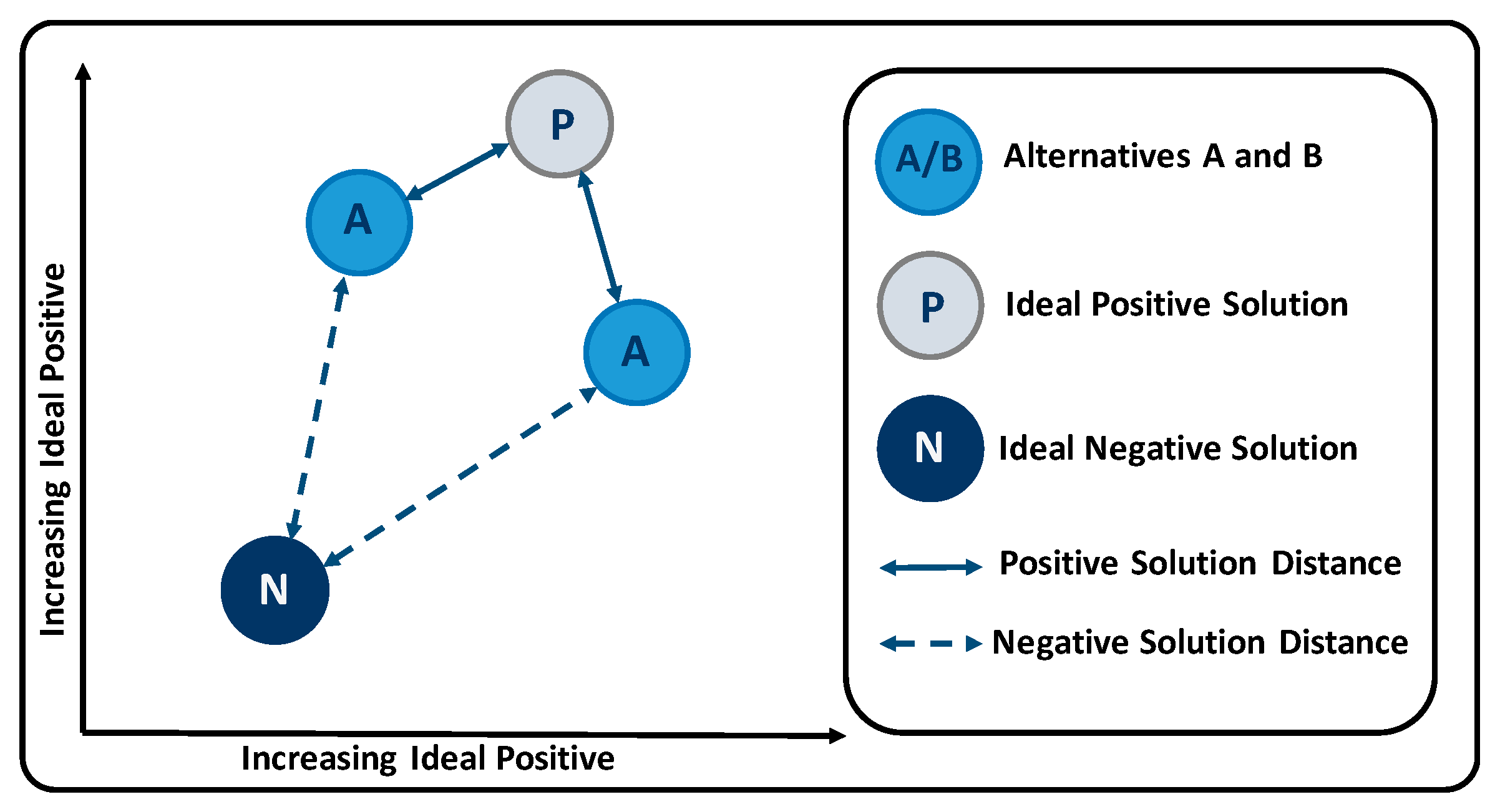 Electronics 08 00670 g003