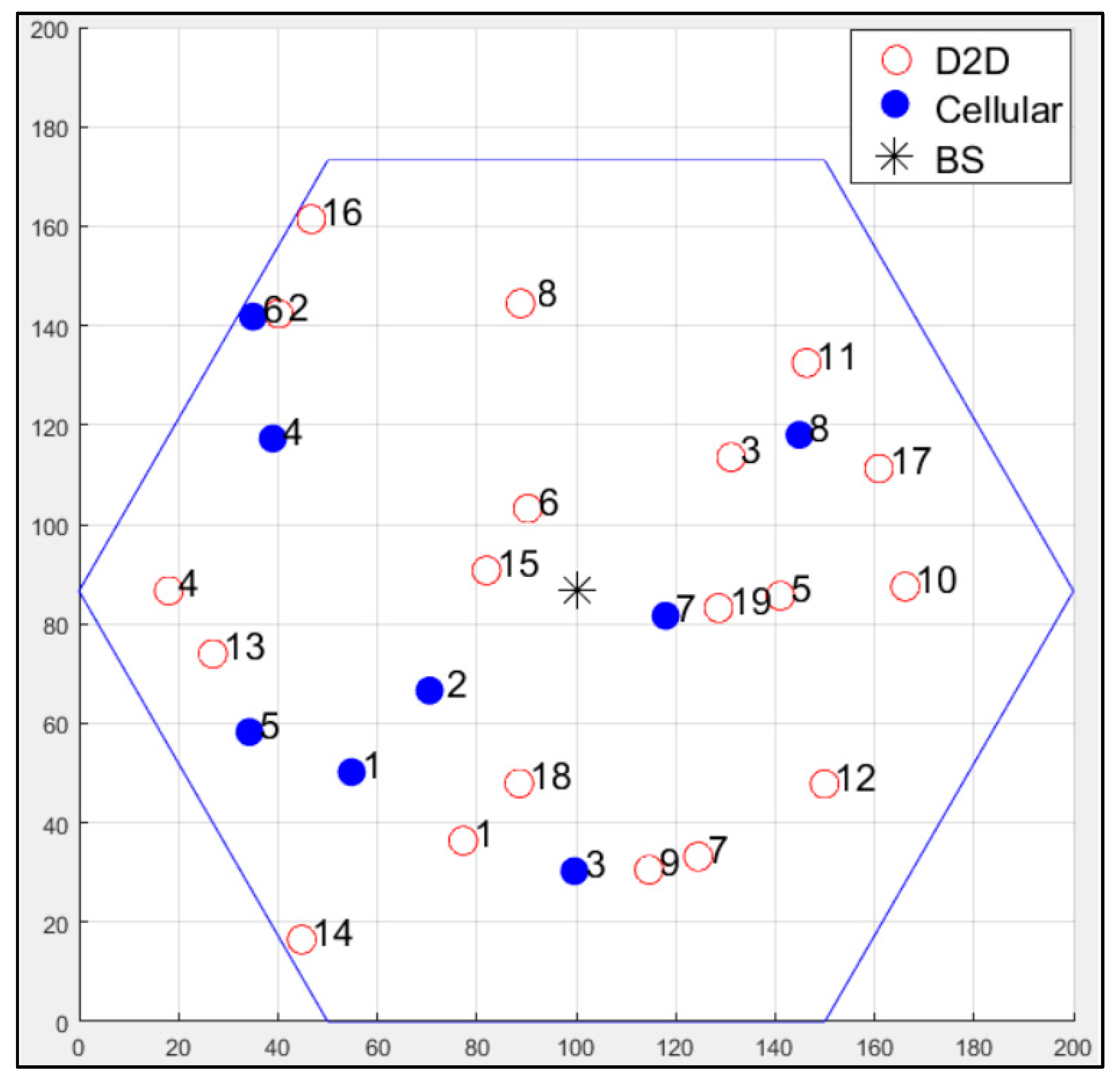 Electronics 08 00670 g004