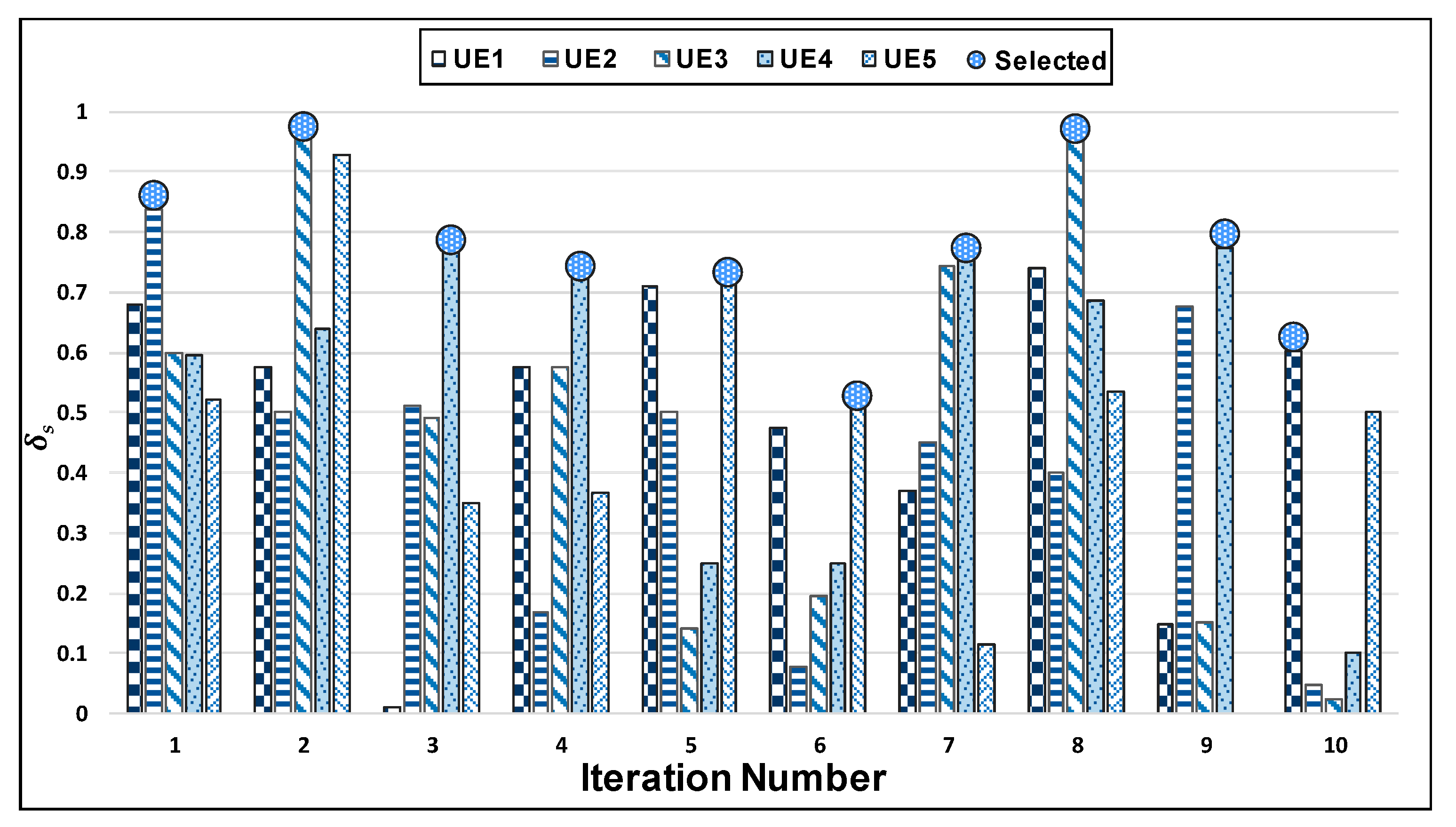 Electronics 08 00670 g006