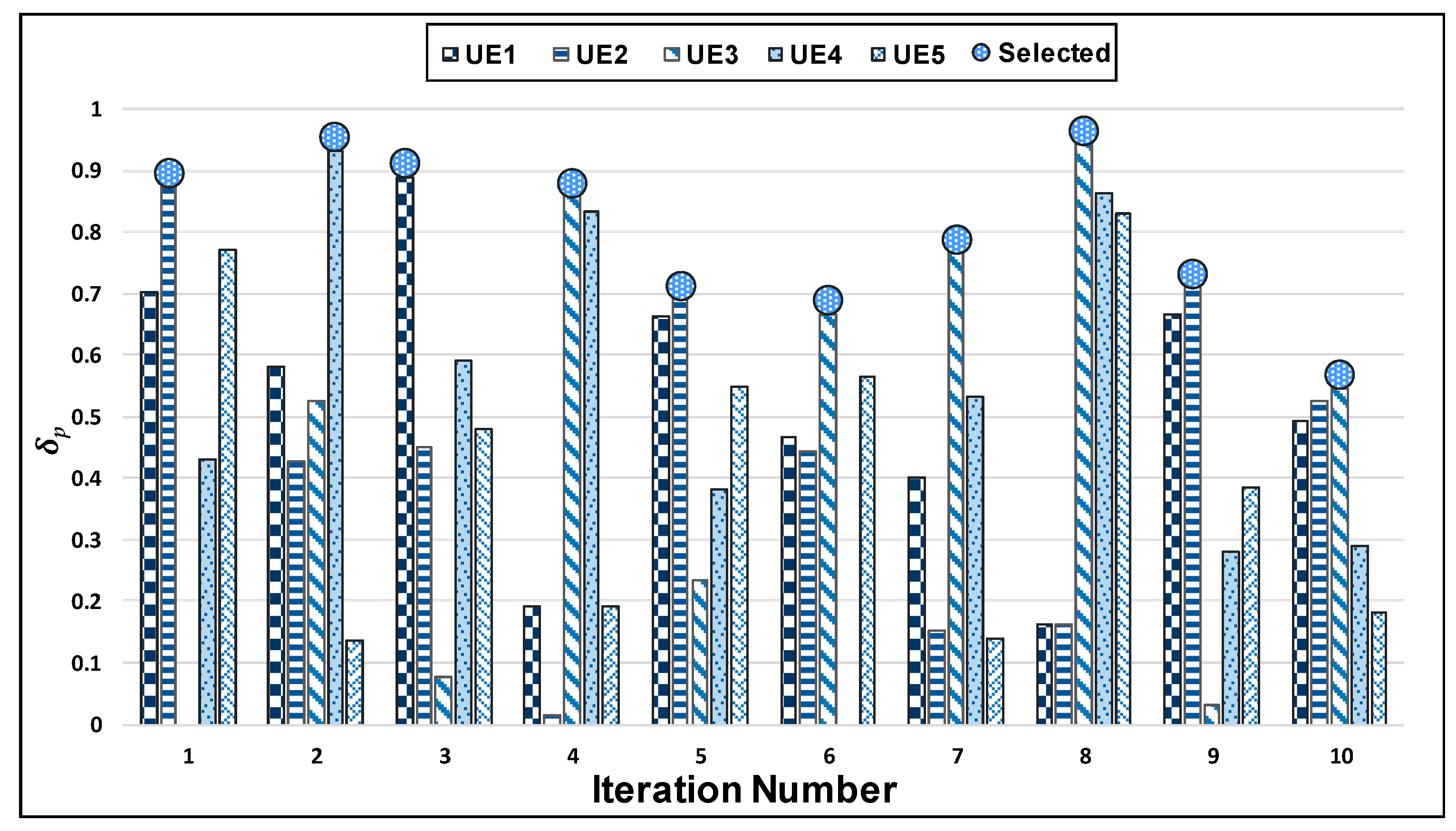 Electronics 08 00670 g007