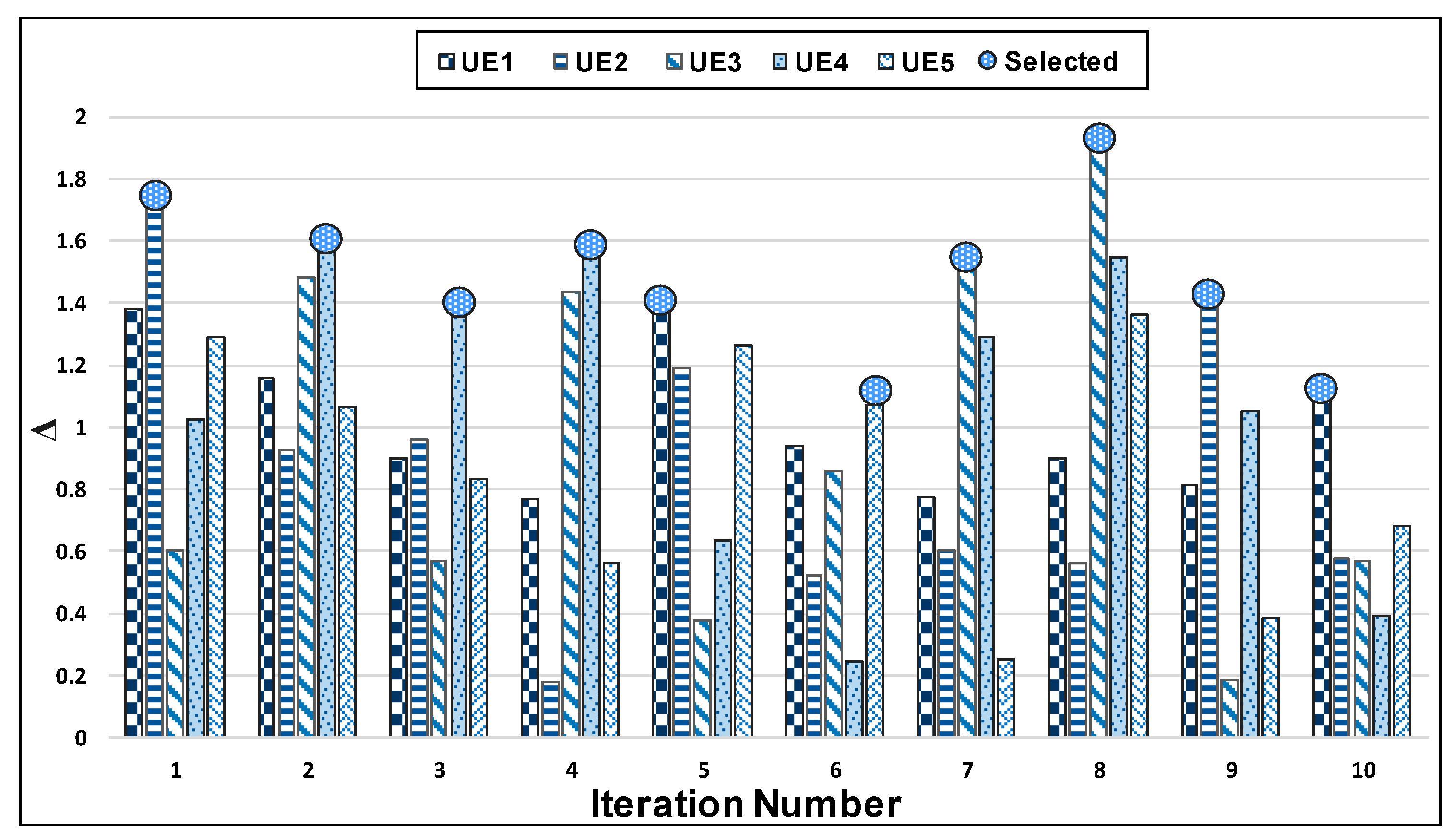 Electronics 08 00670 g008