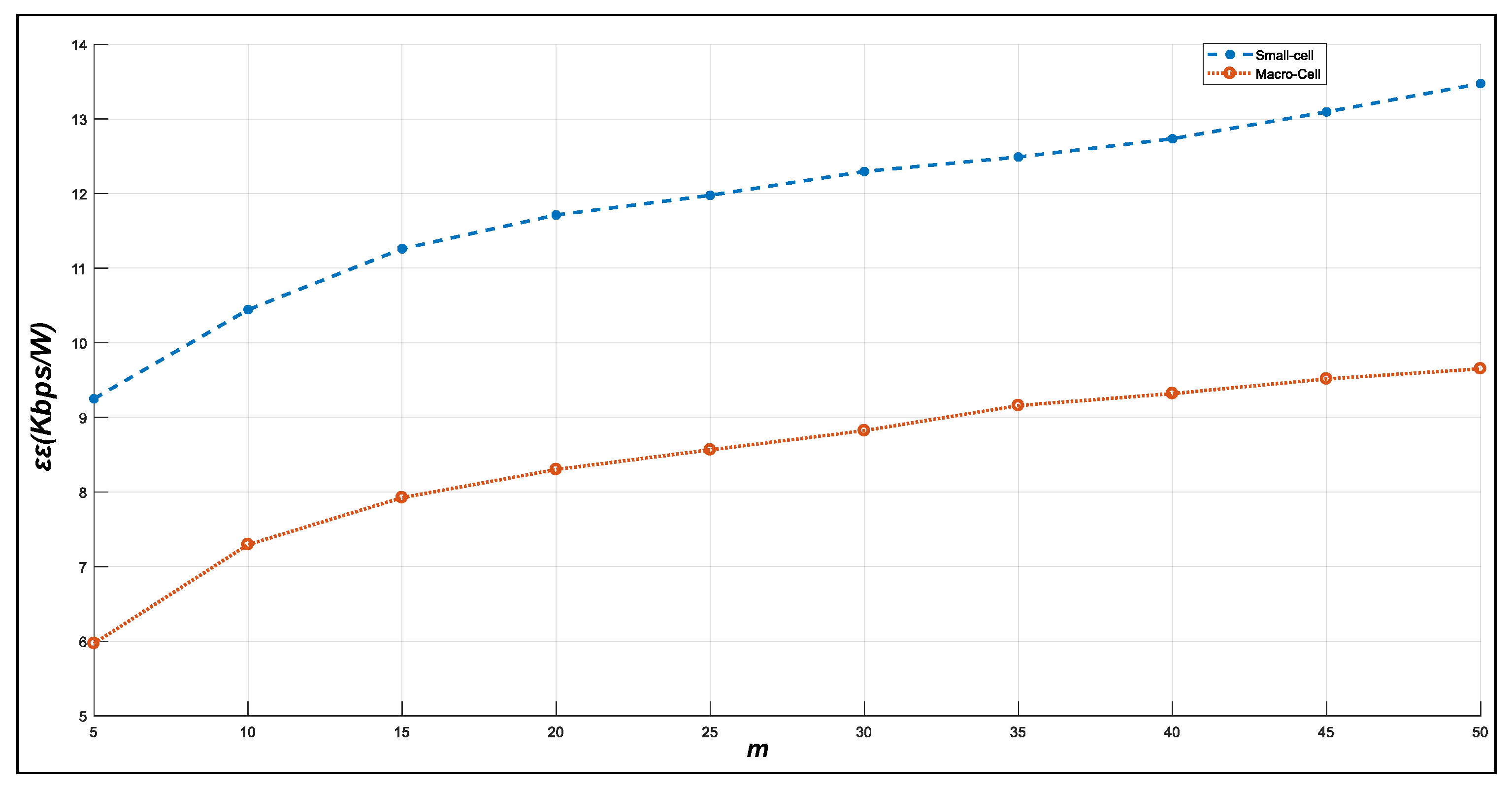Electronics 08 00670 g010