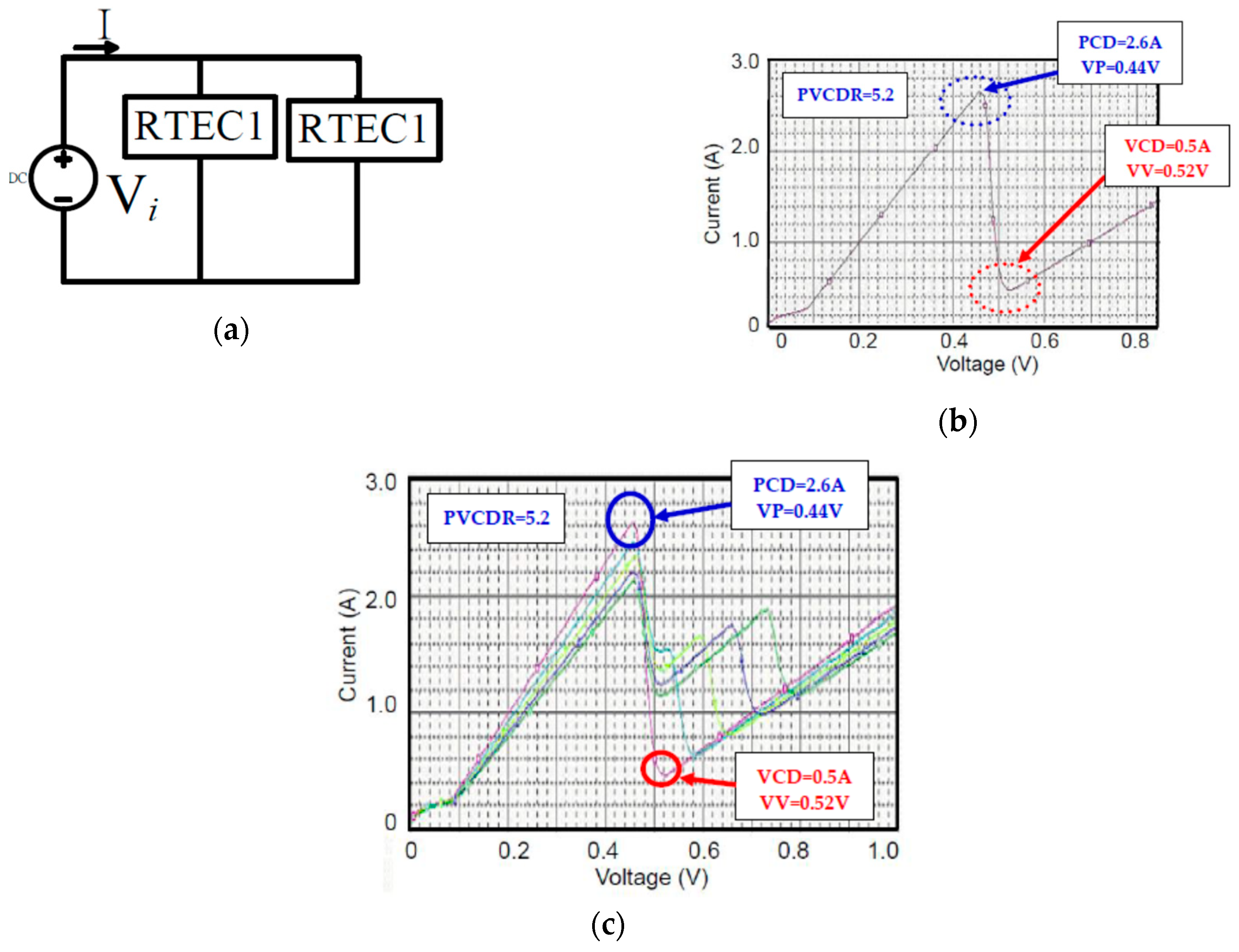 Electronics 08 00673 g005