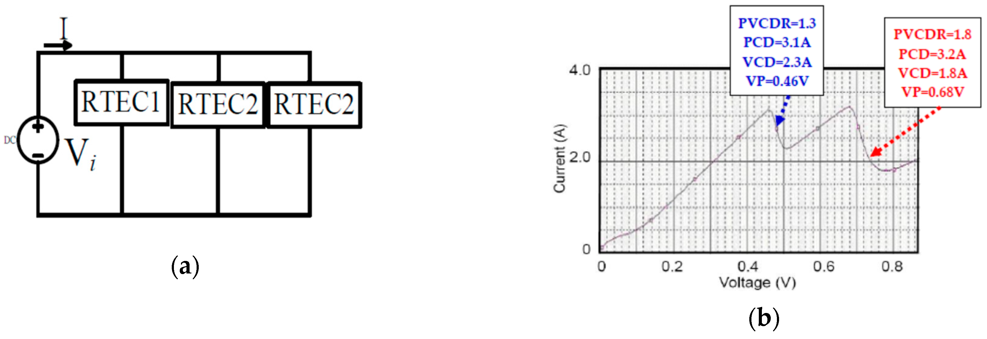 Electronics 08 00673 g006