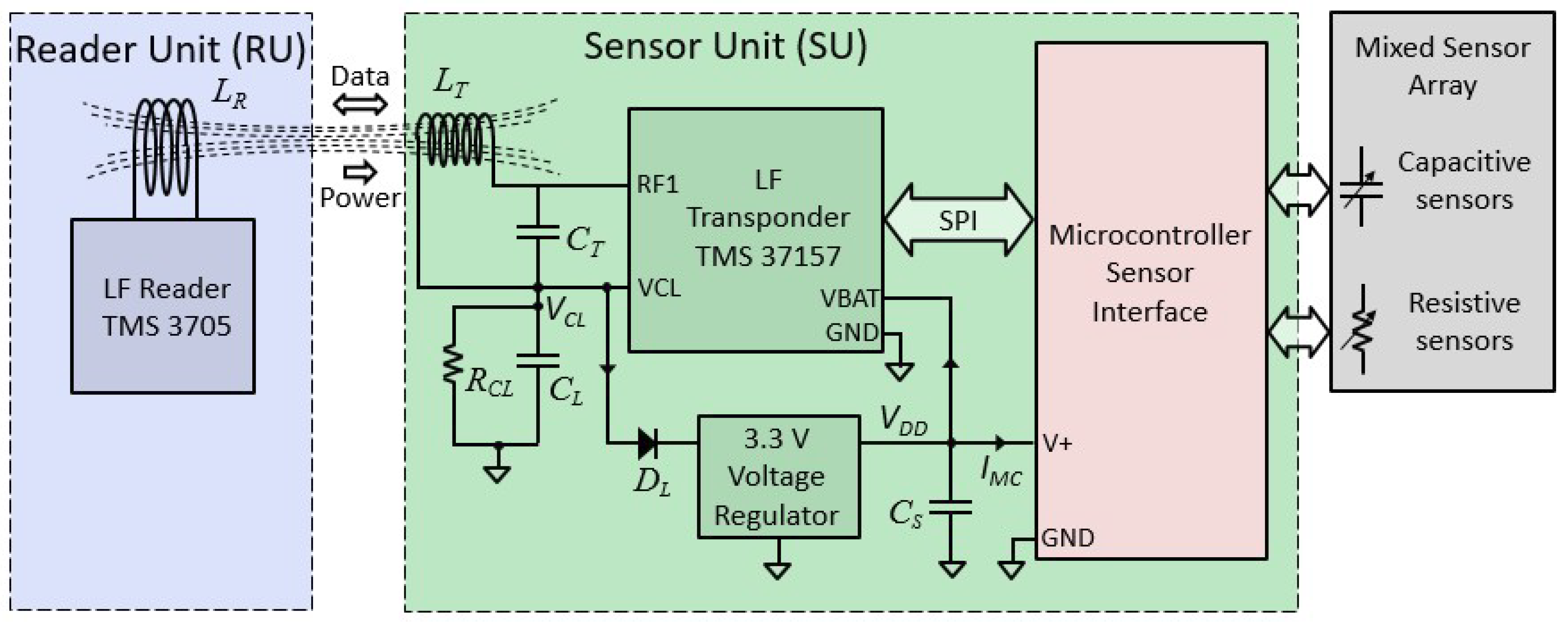 Electronics 08 00675 g001