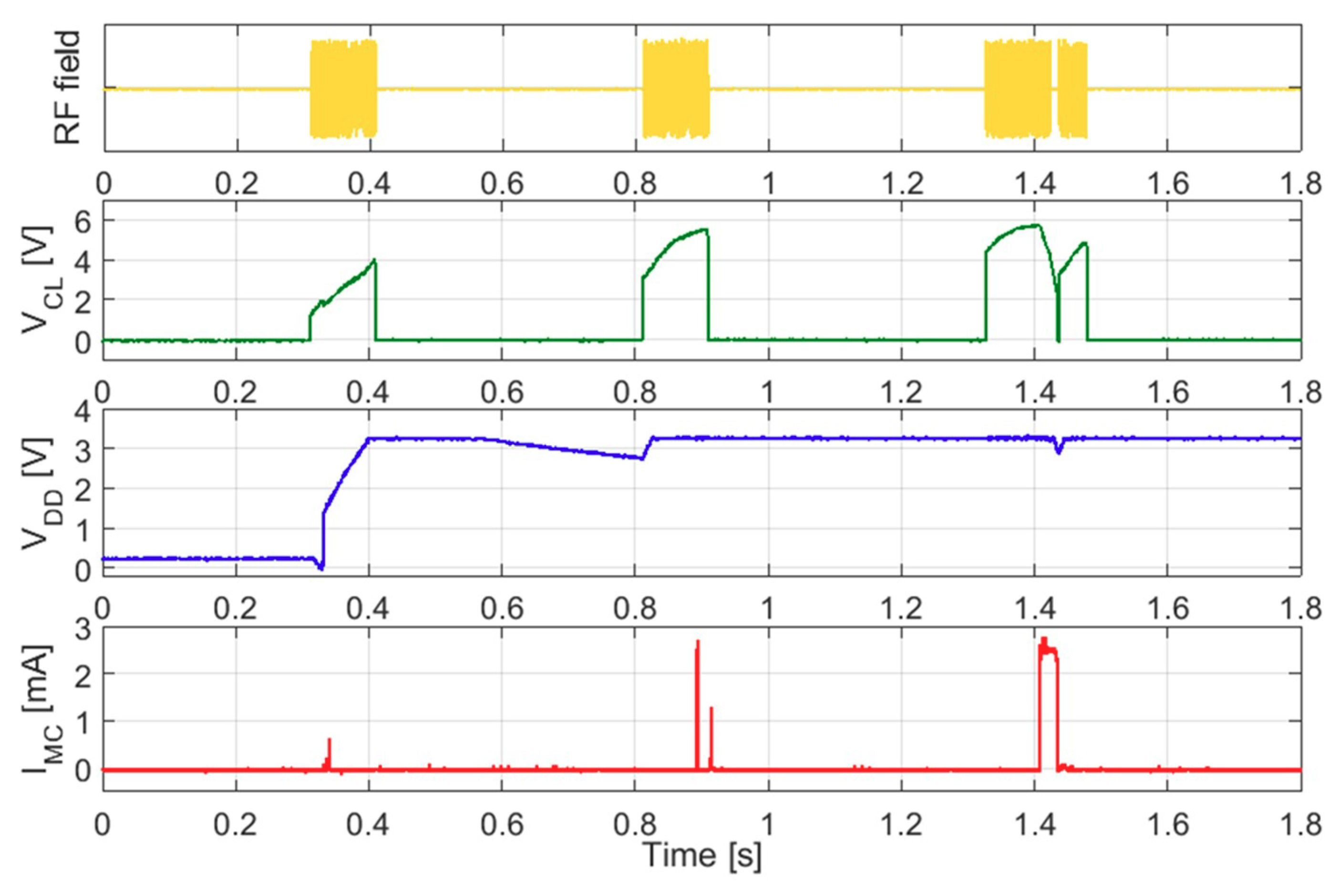 Electronics 08 00675 g006